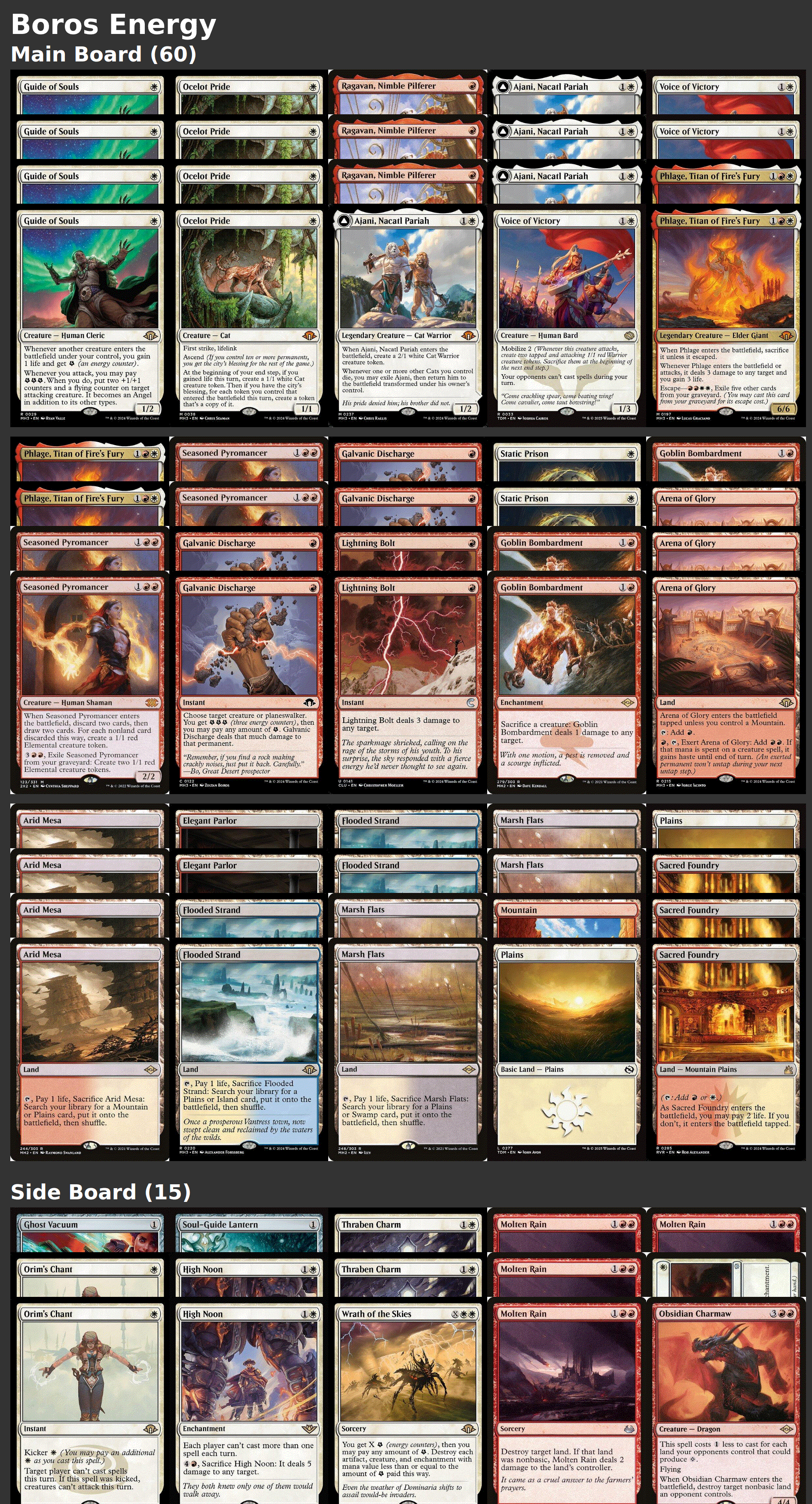 Boros Energy