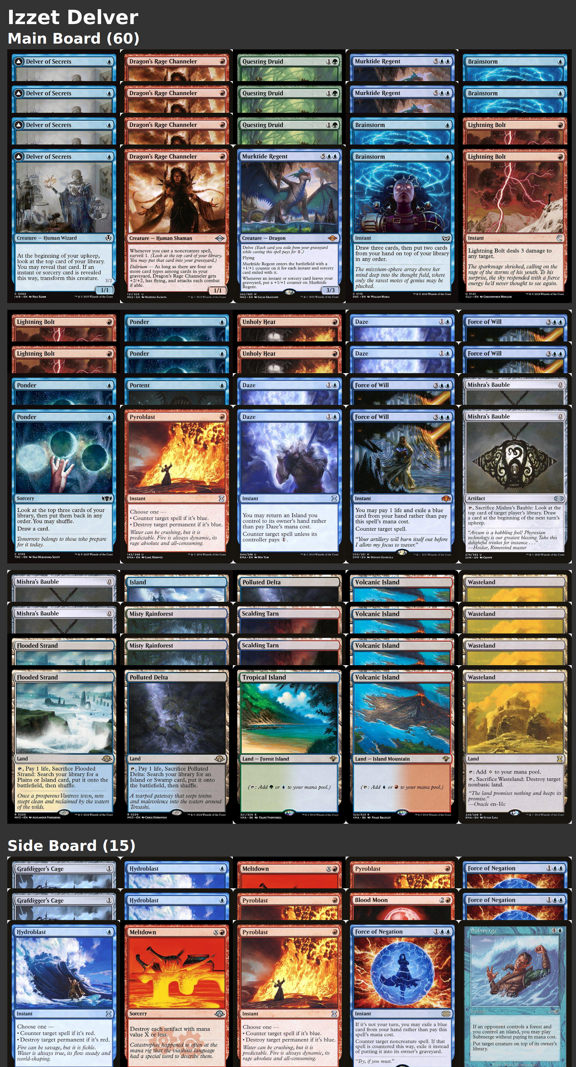 Izzet Delver