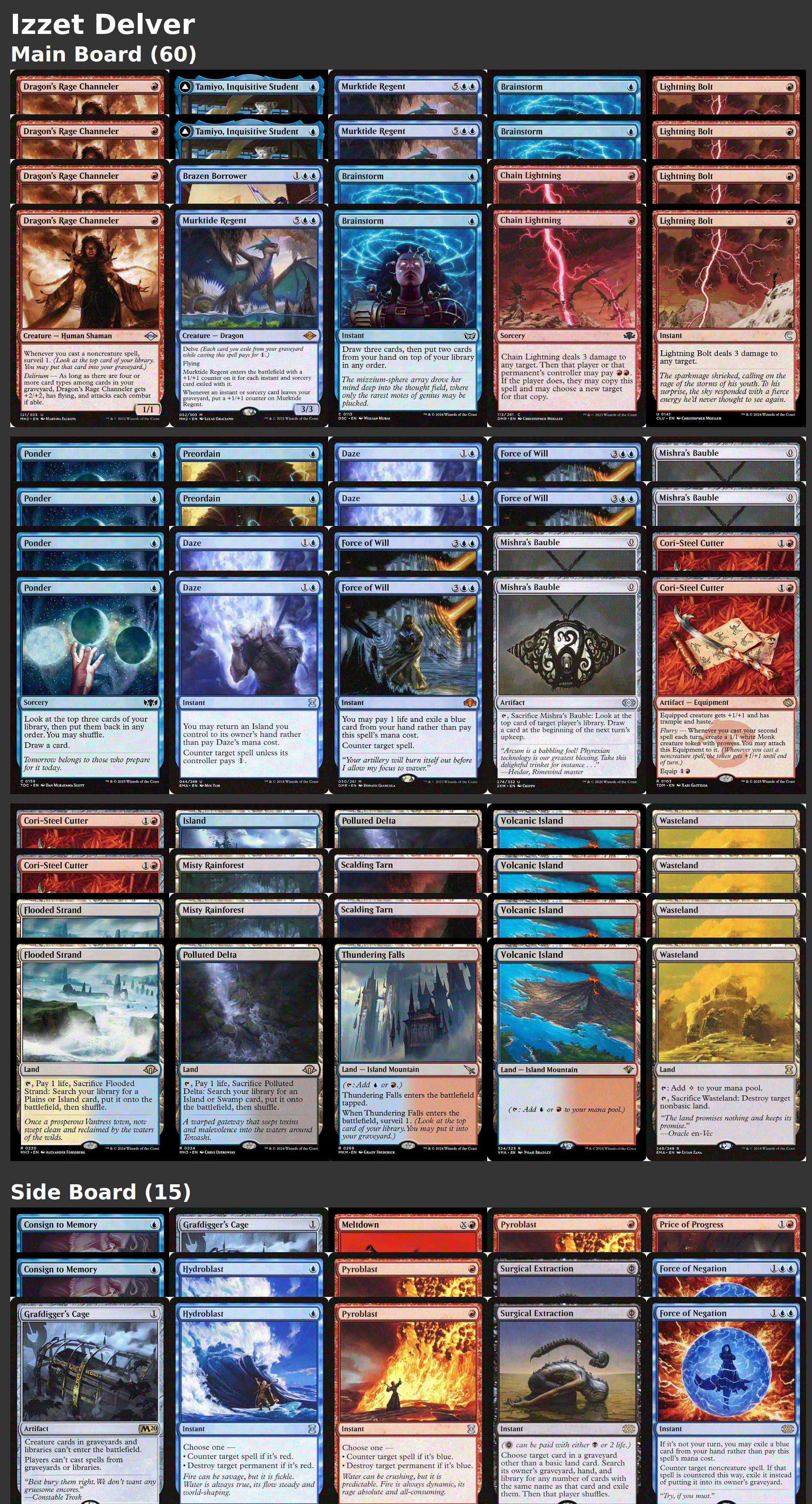 Izzet Delver