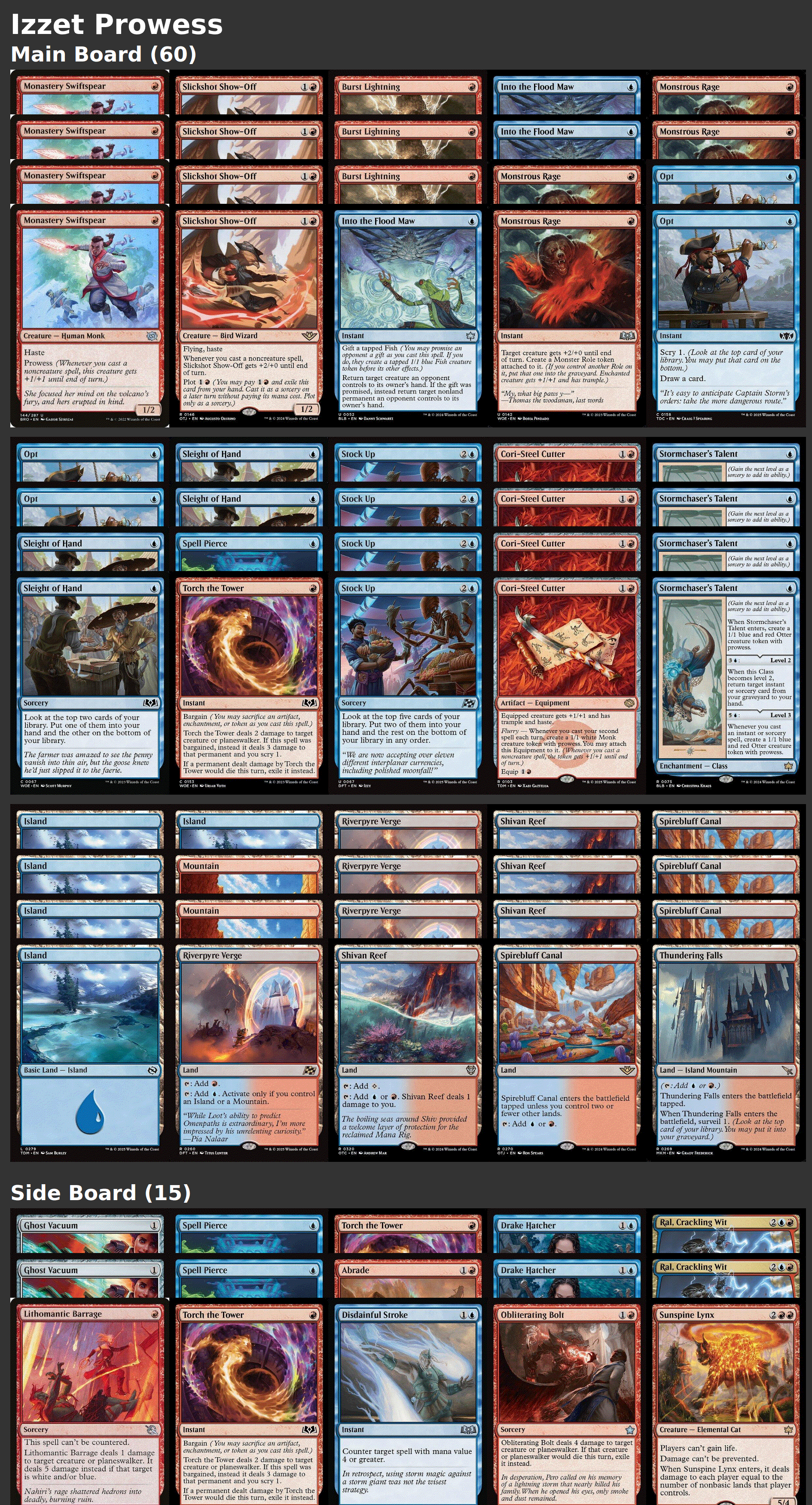 Izzet Prowess