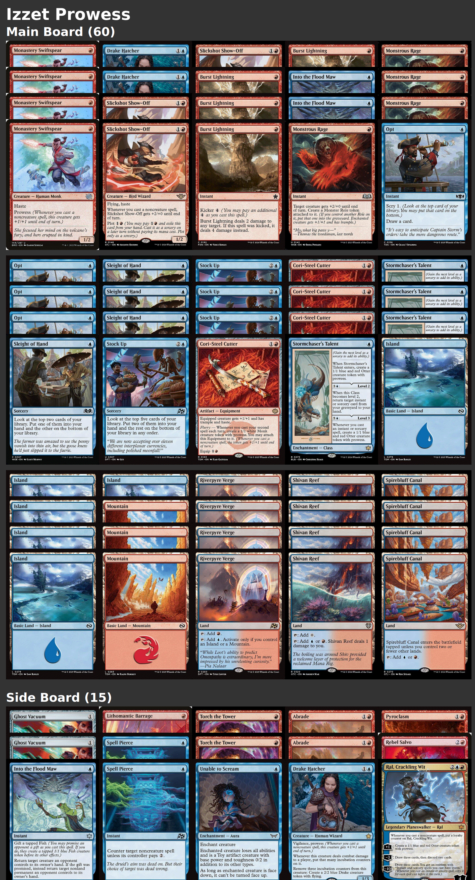 Izzet Prowess