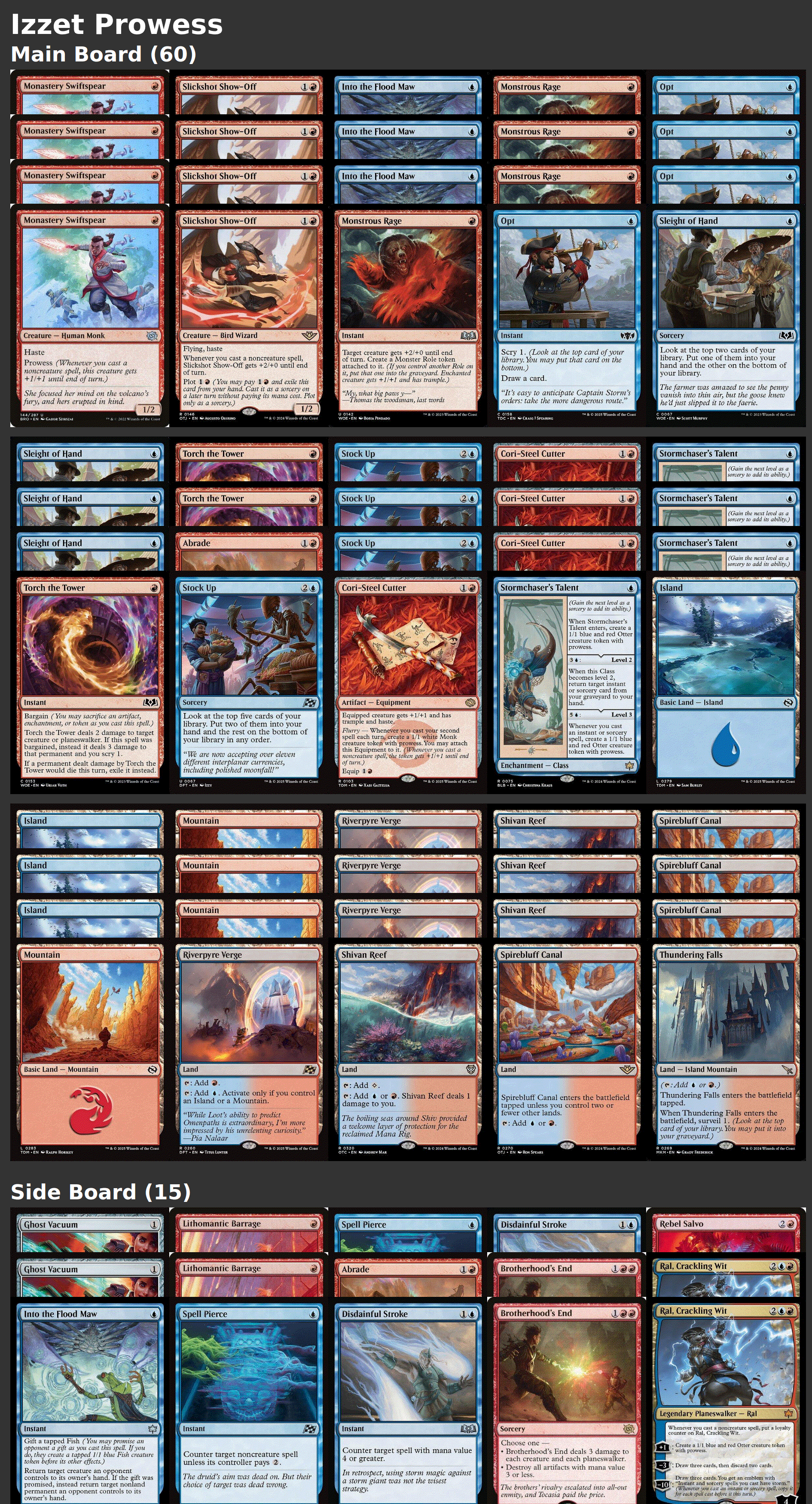 Izzet Prowess