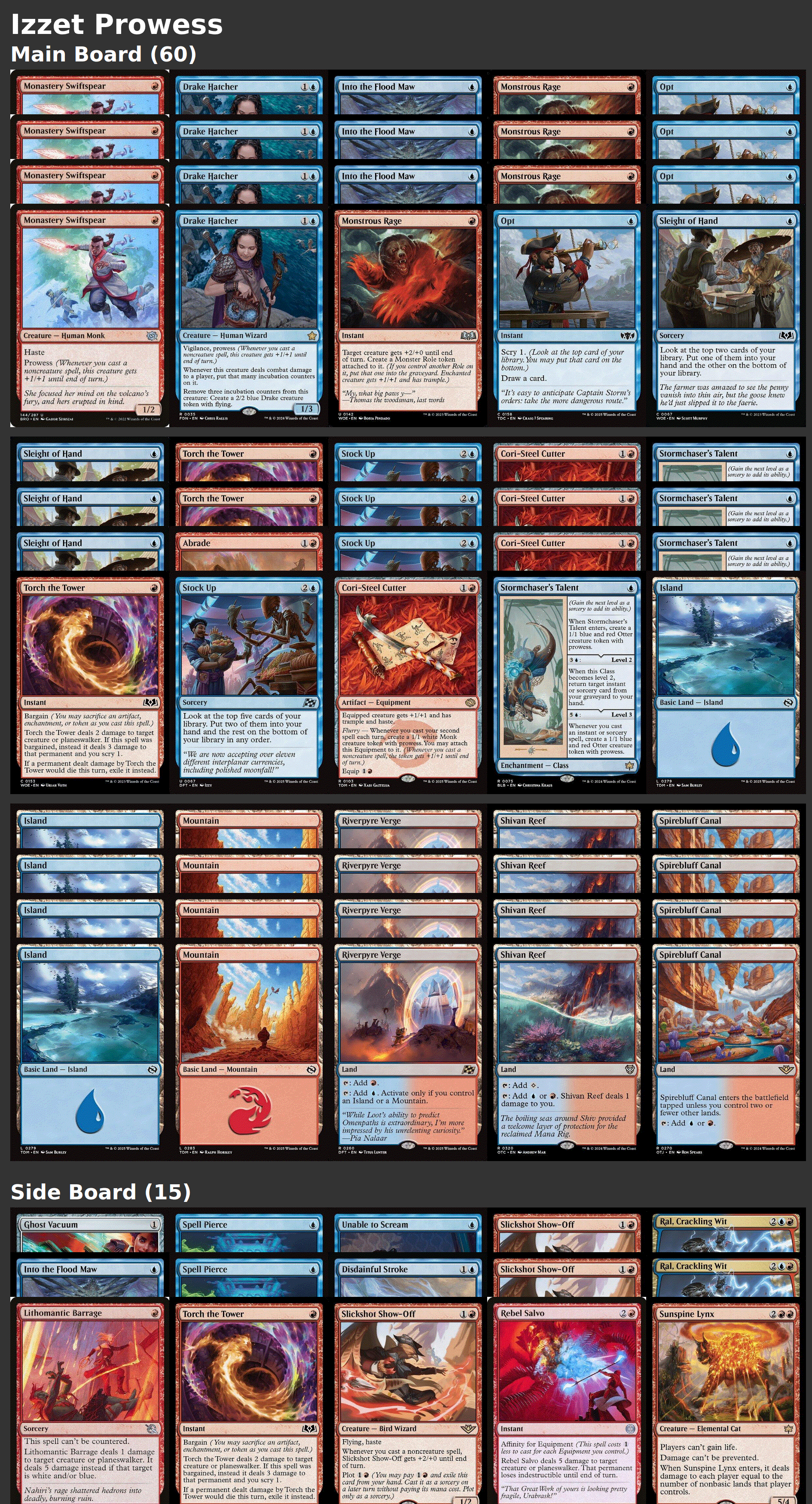 Izzet Prowess