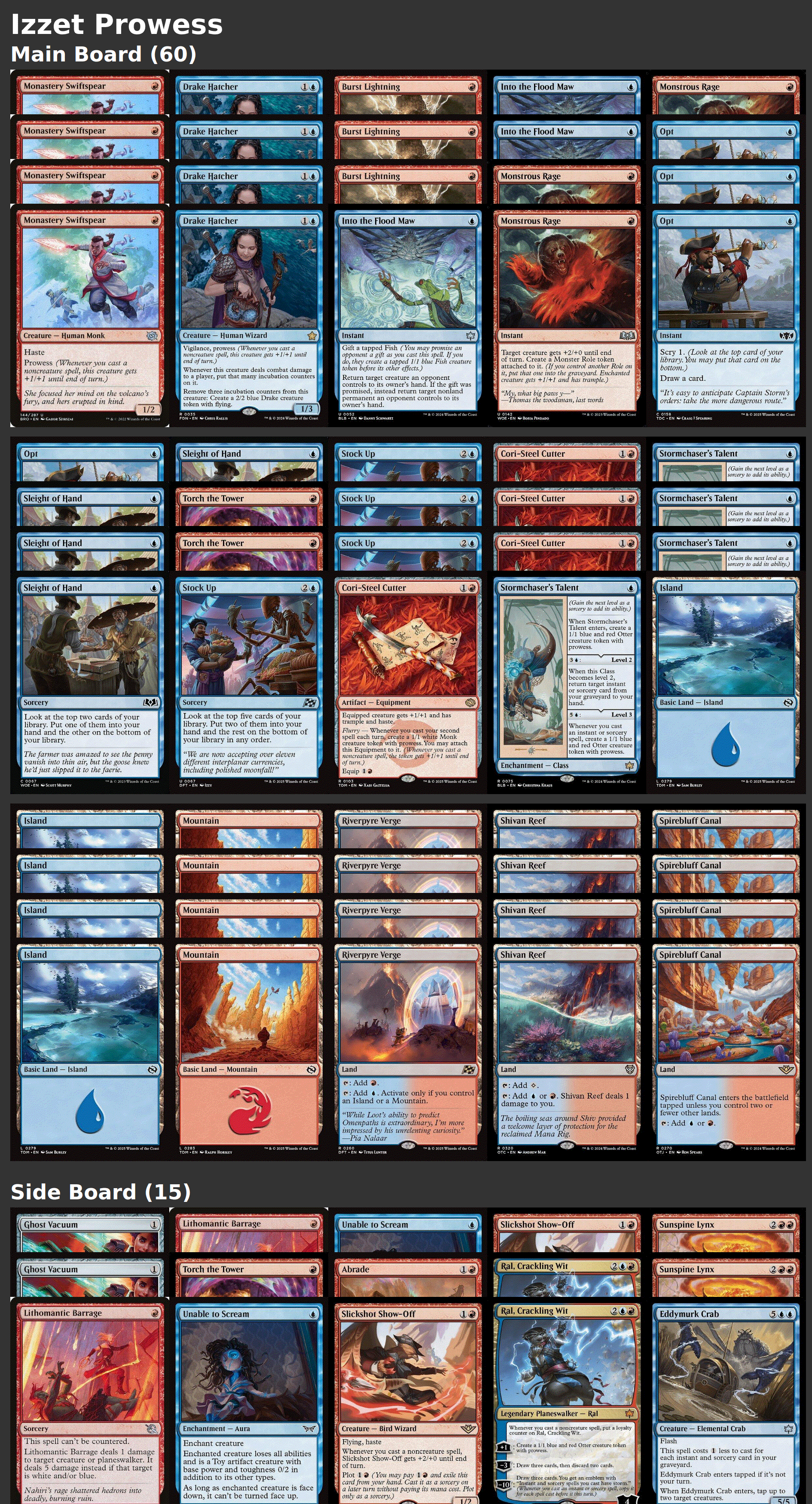 Izzet Prowess