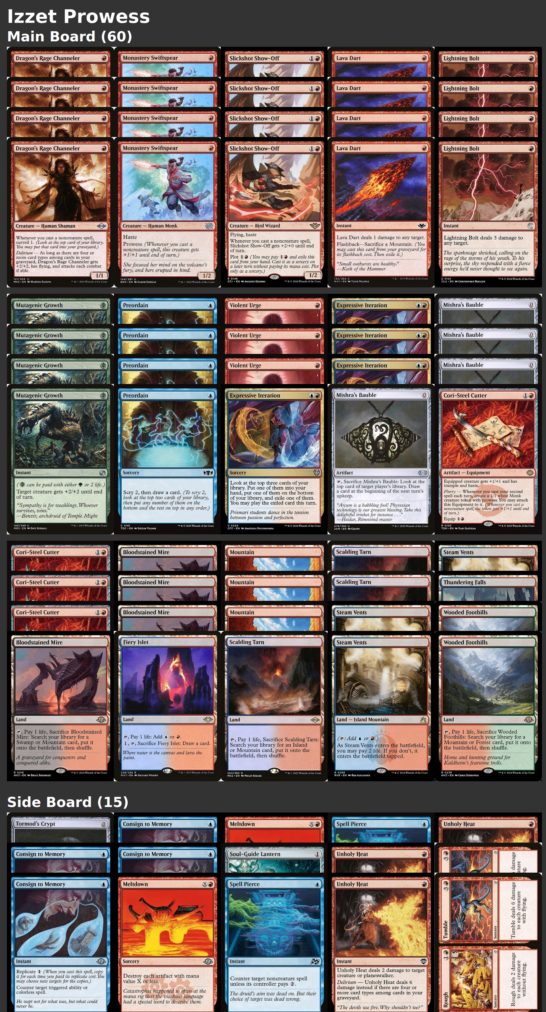 Izzet Prowess
