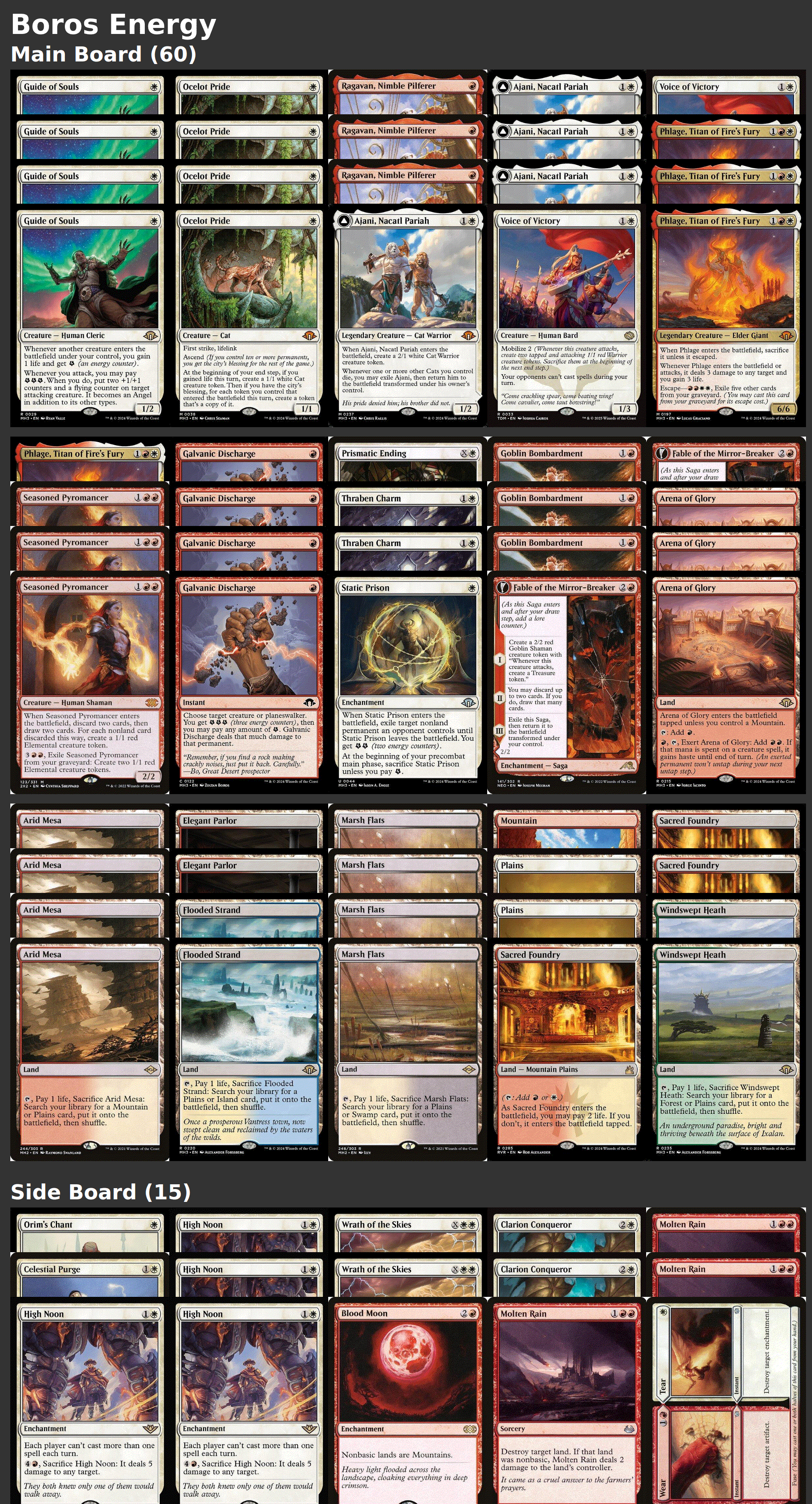 Boros Energy