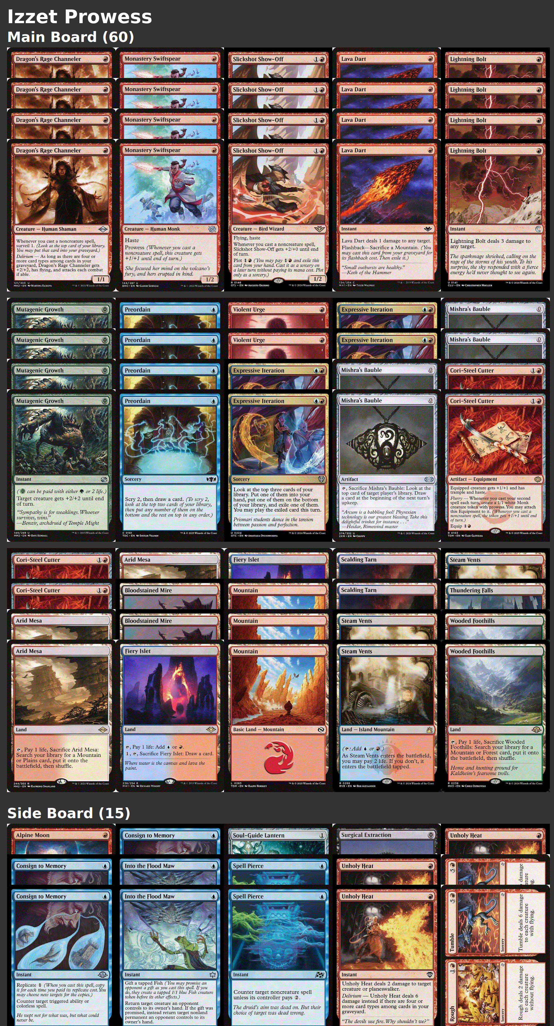 Izzet Prowess