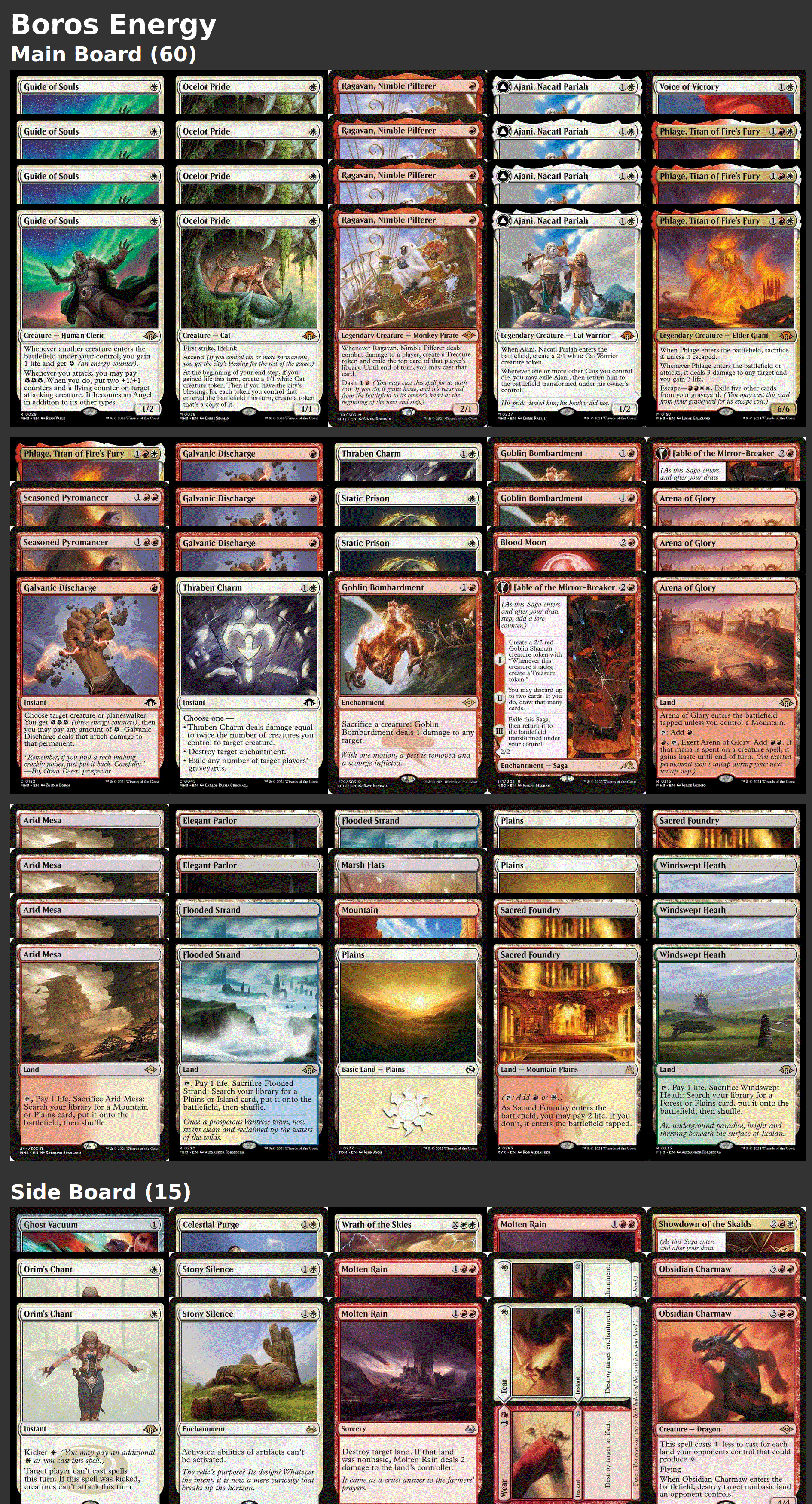Boros Energy