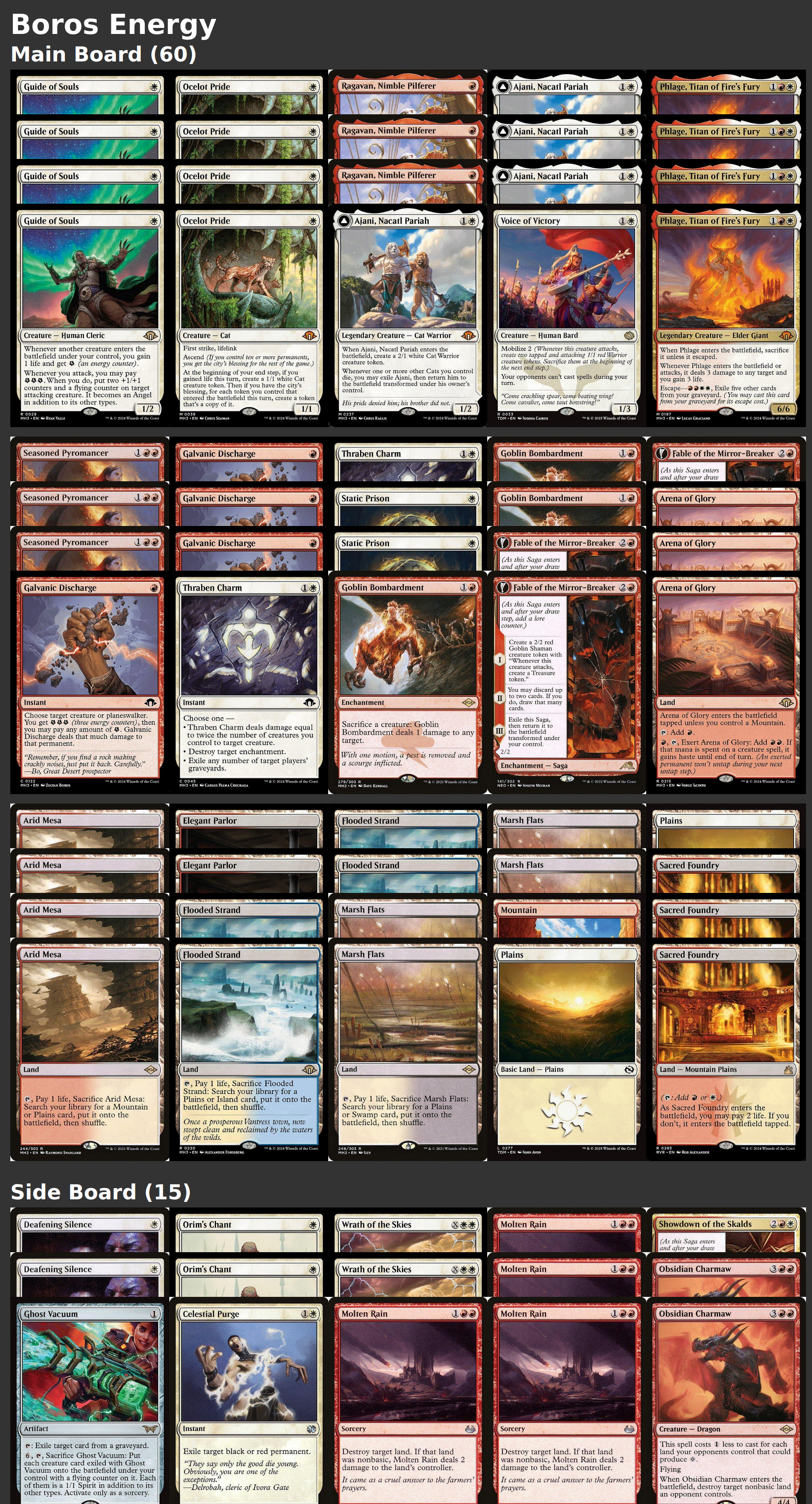 Boros Energy