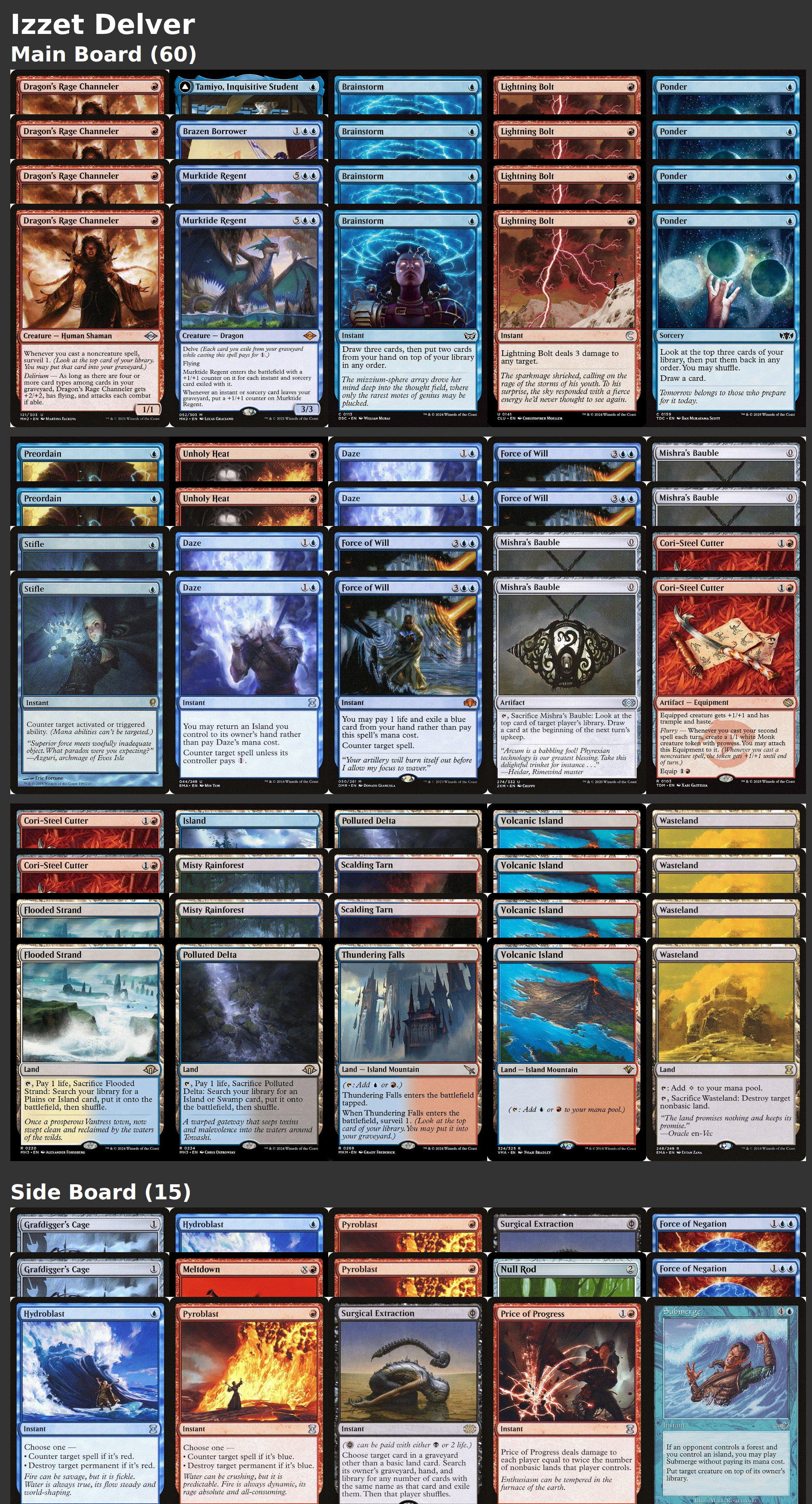 Izzet Delver