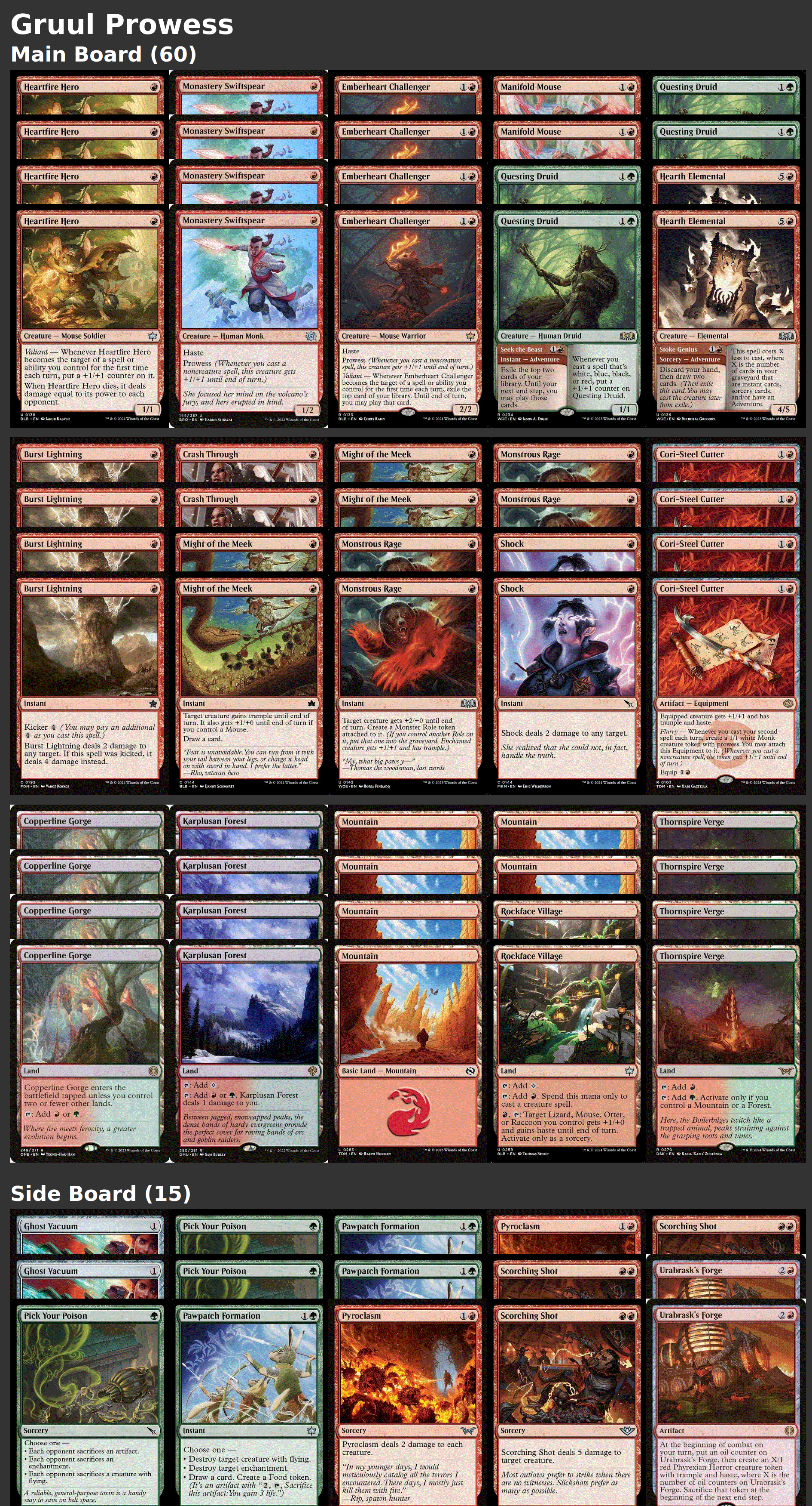 Gruul Prowess