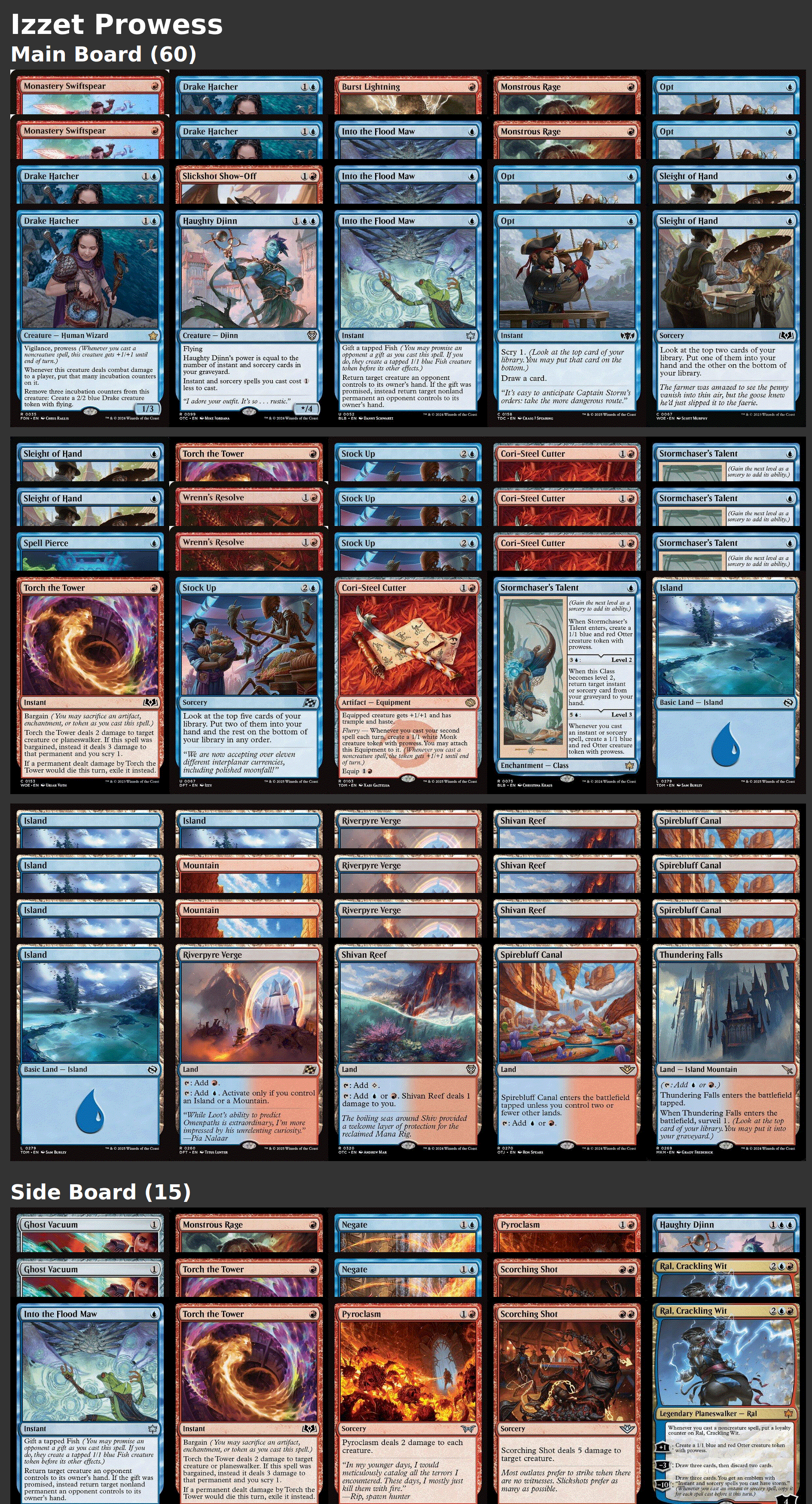 Izzet Prowess