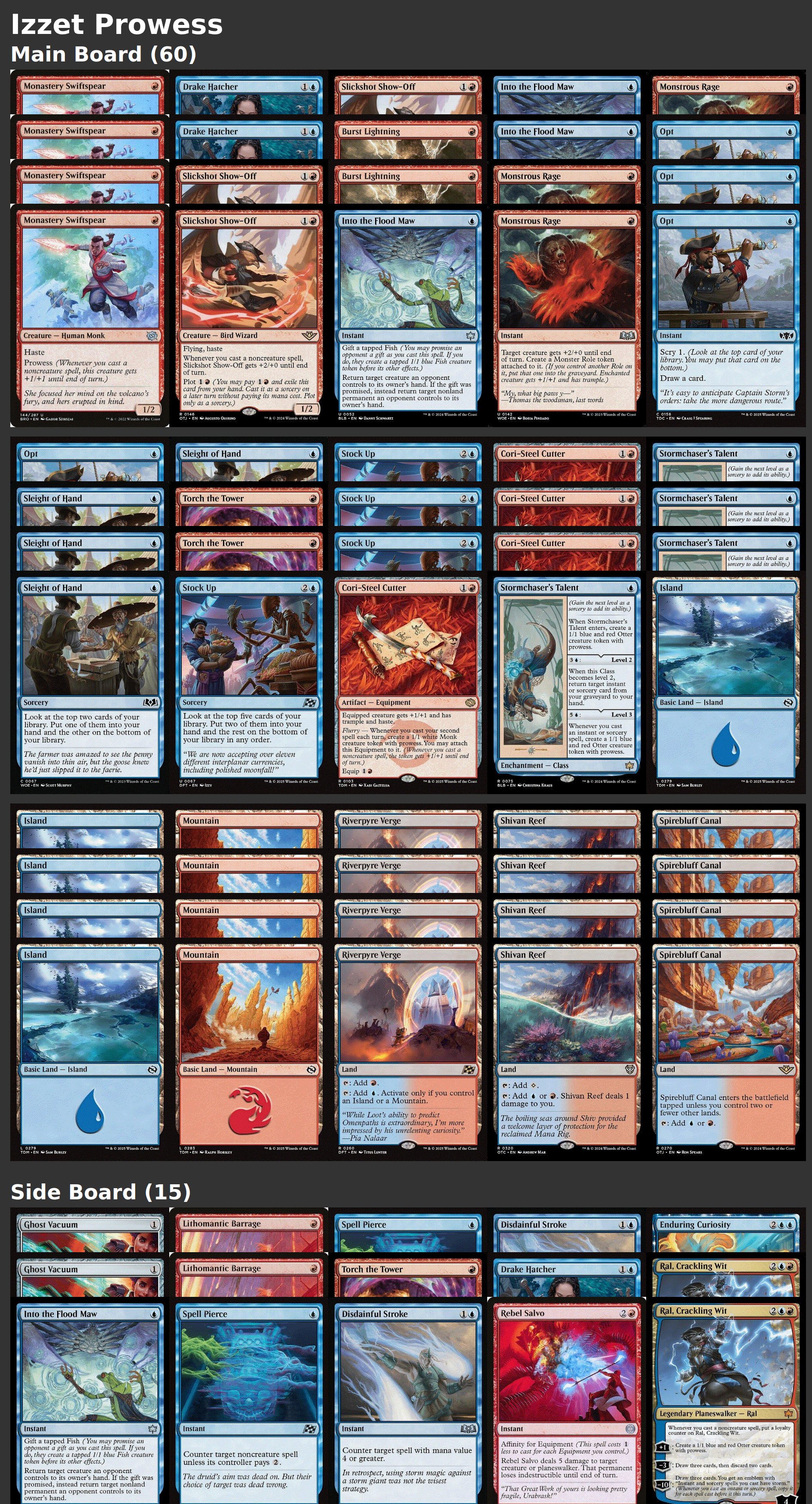 Izzet Prowess