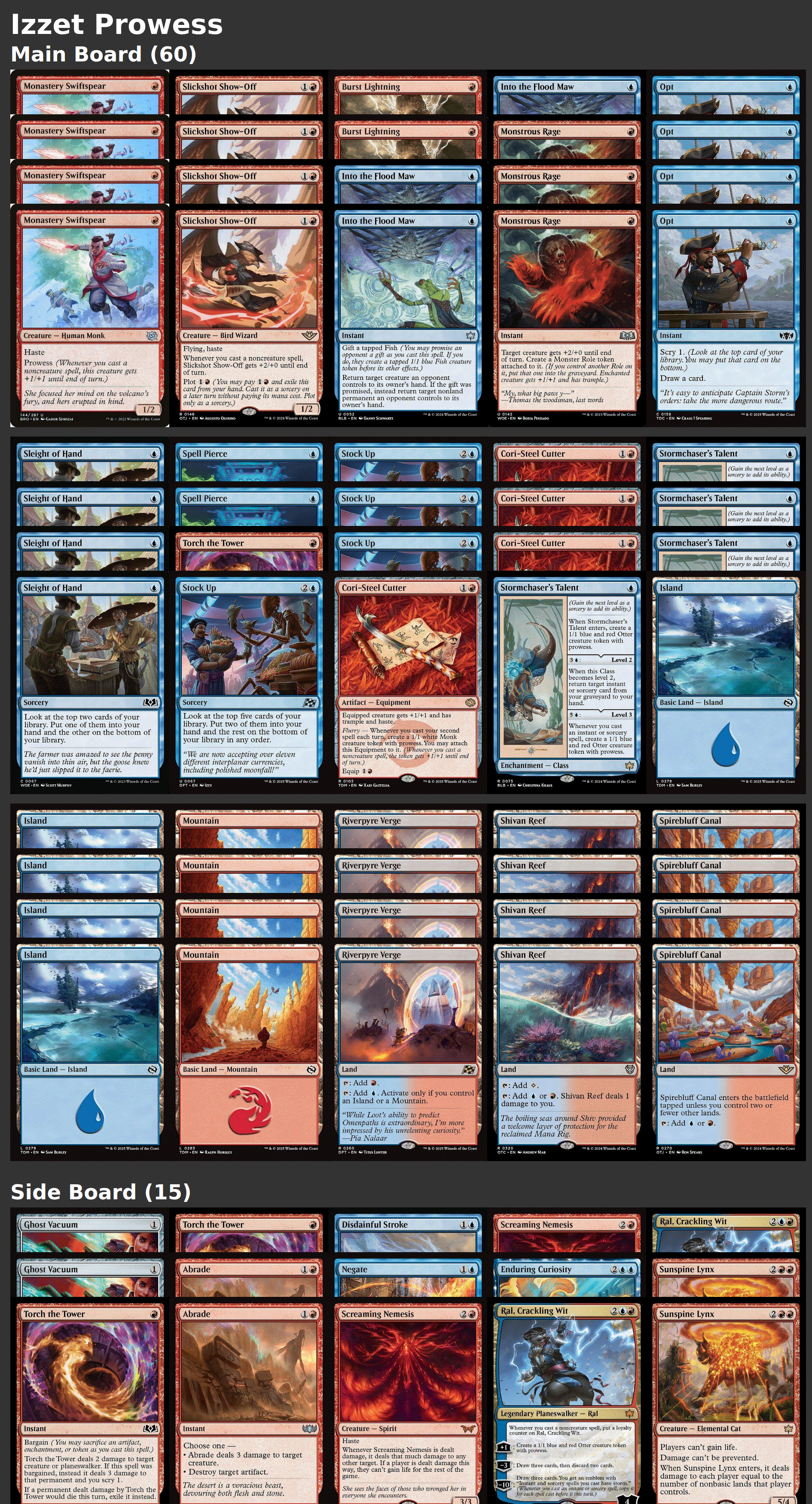 Izzet Prowess