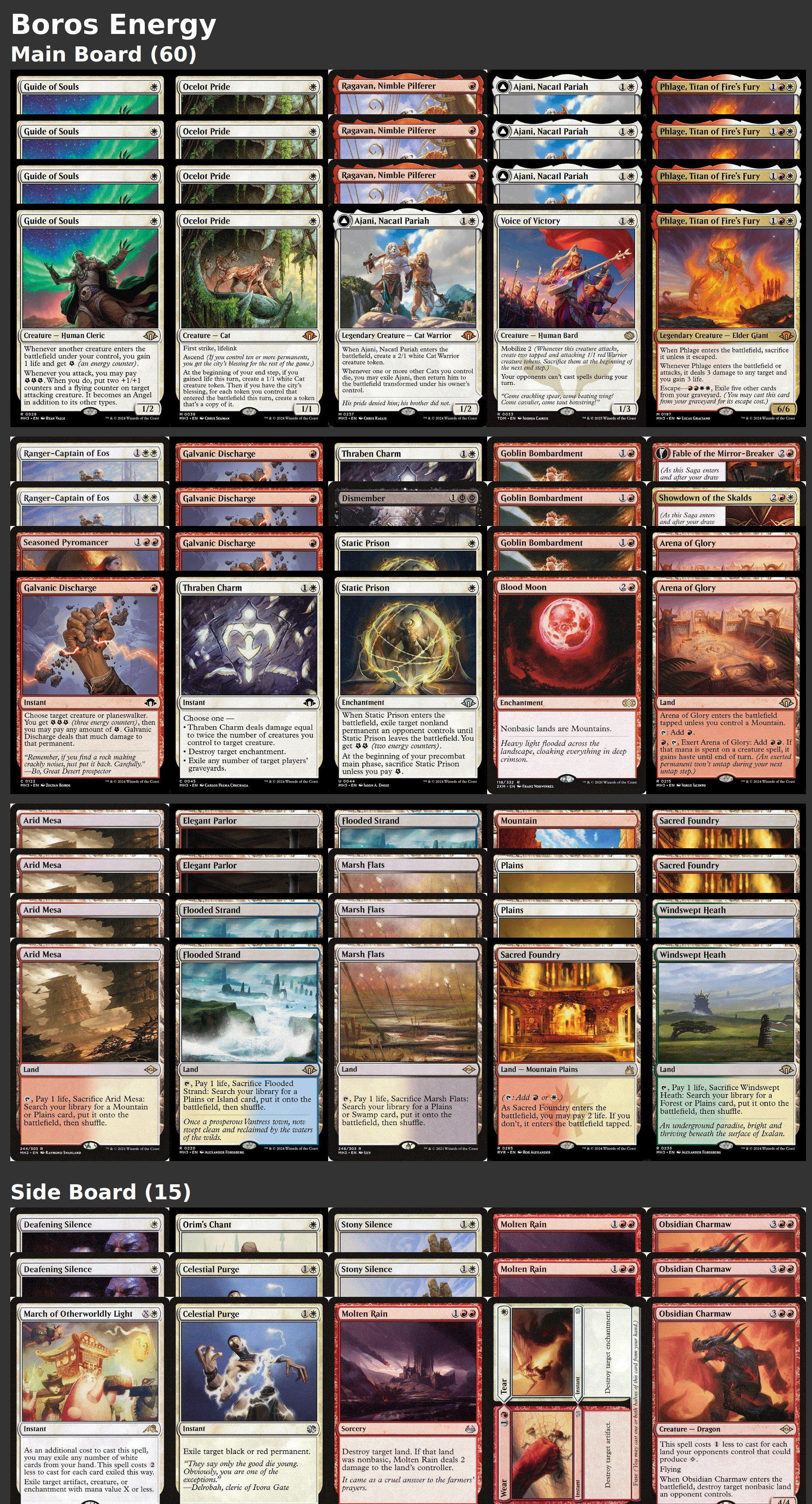 Boros Energy