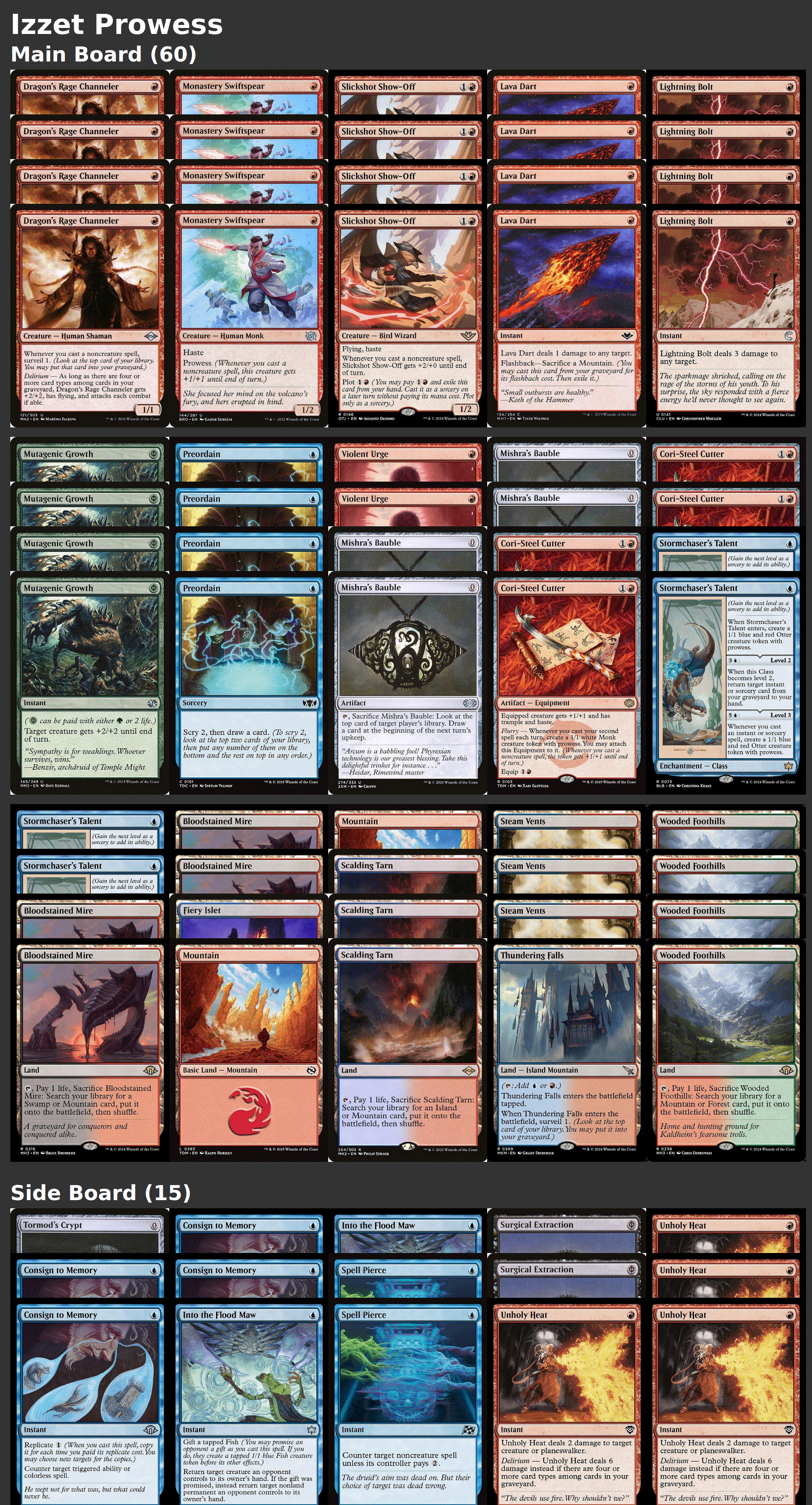 Izzet Prowess