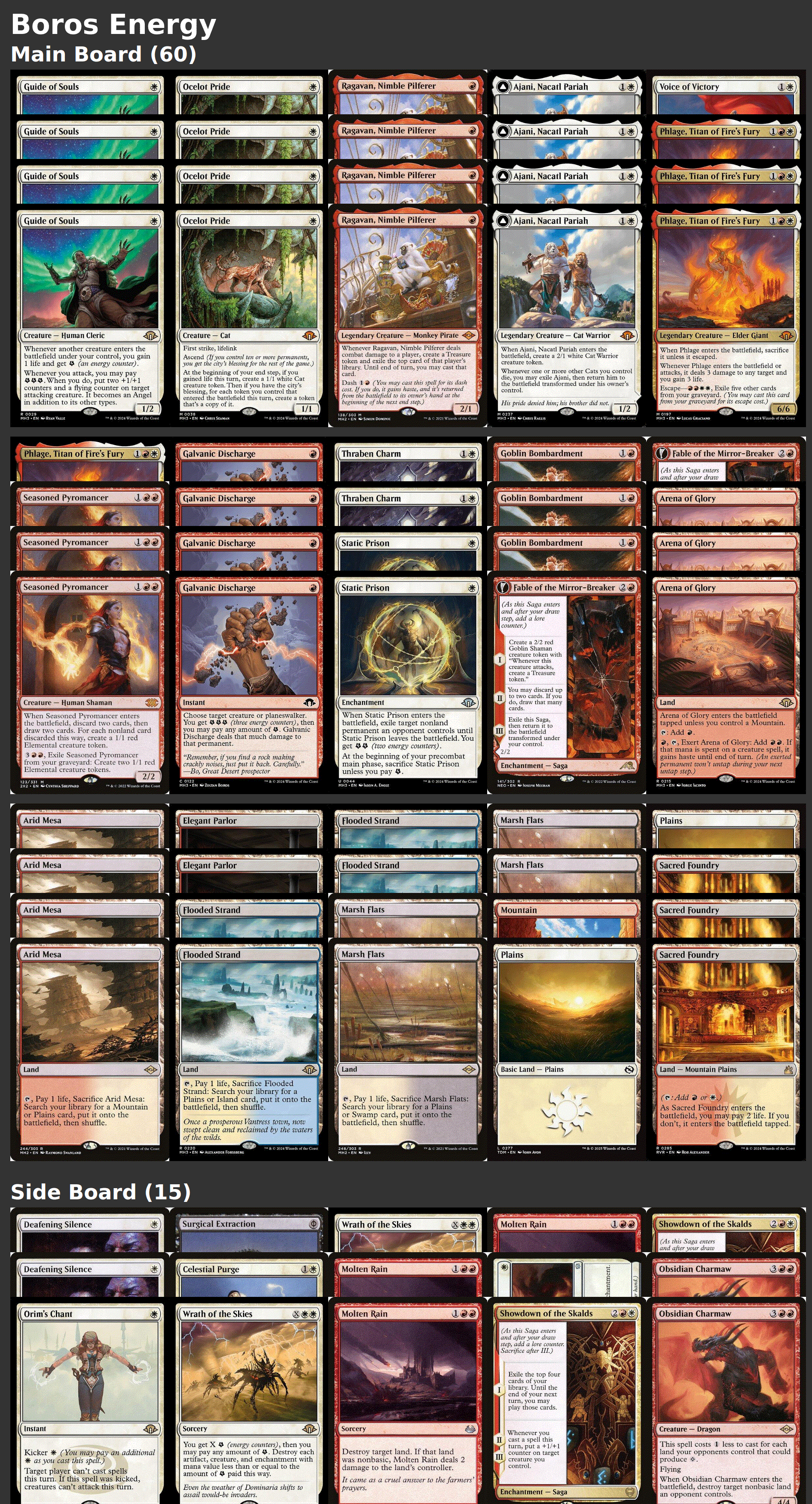 Boros Energy