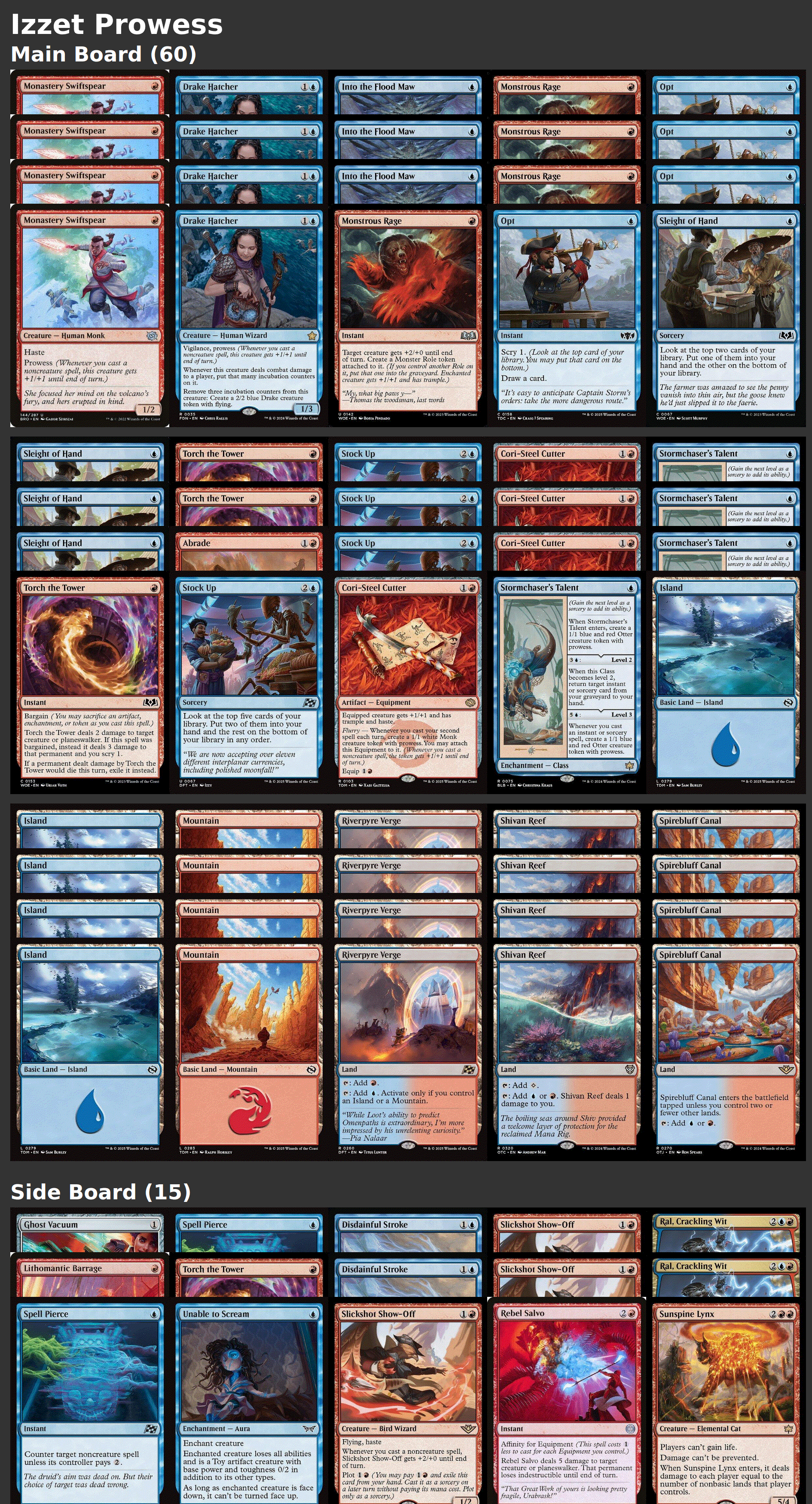 Izzet Prowess