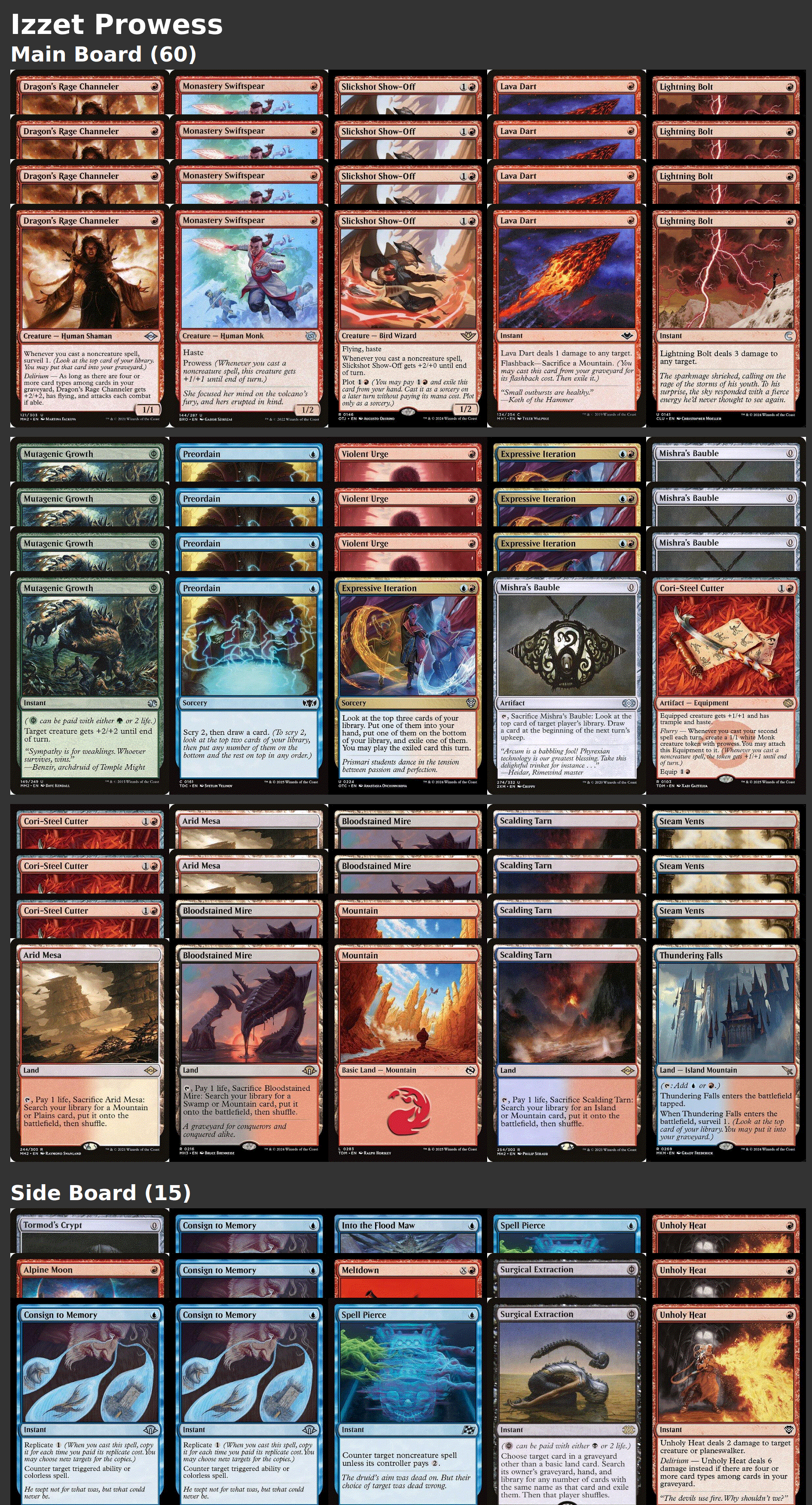 Izzet Prowess