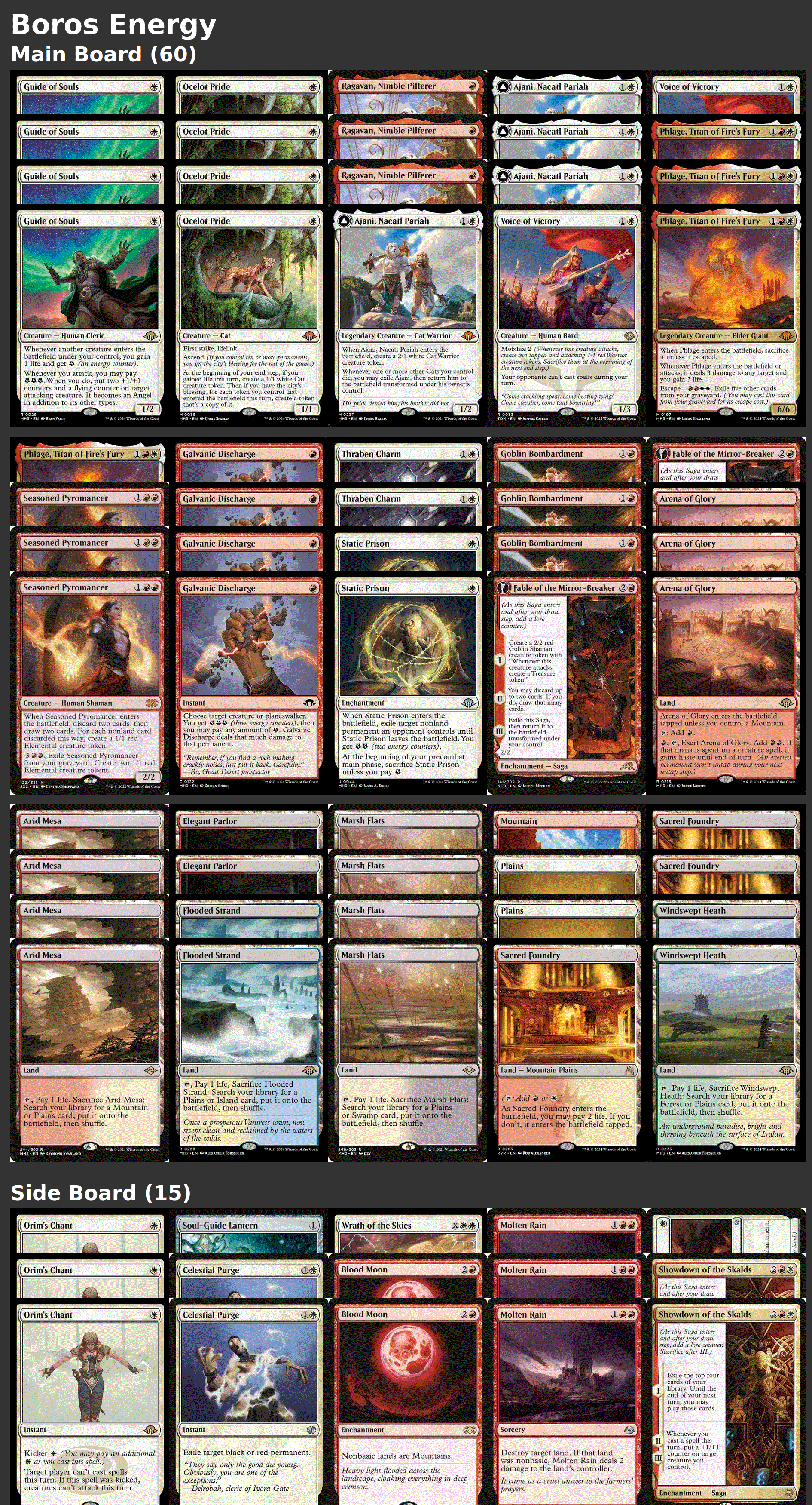 Boros Energy