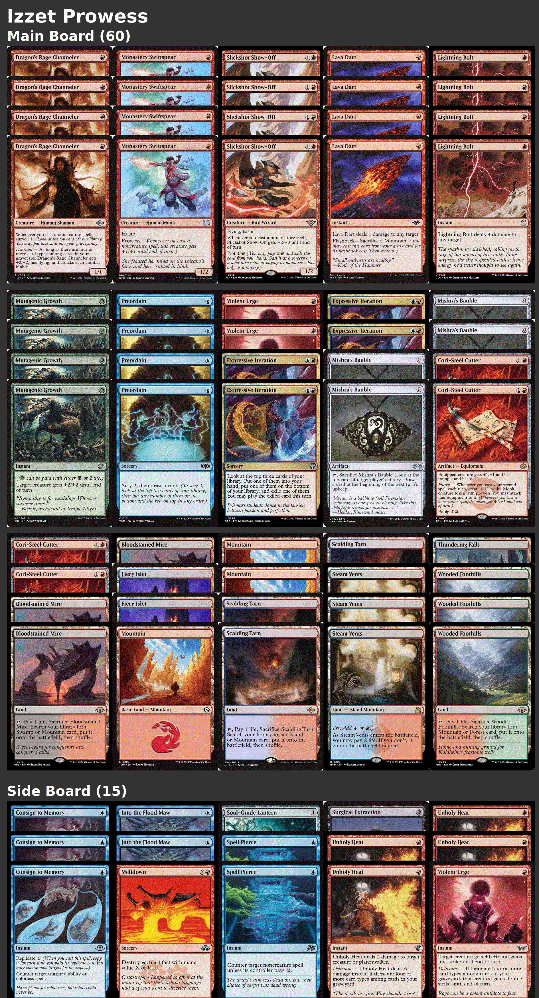 Izzet Prowess