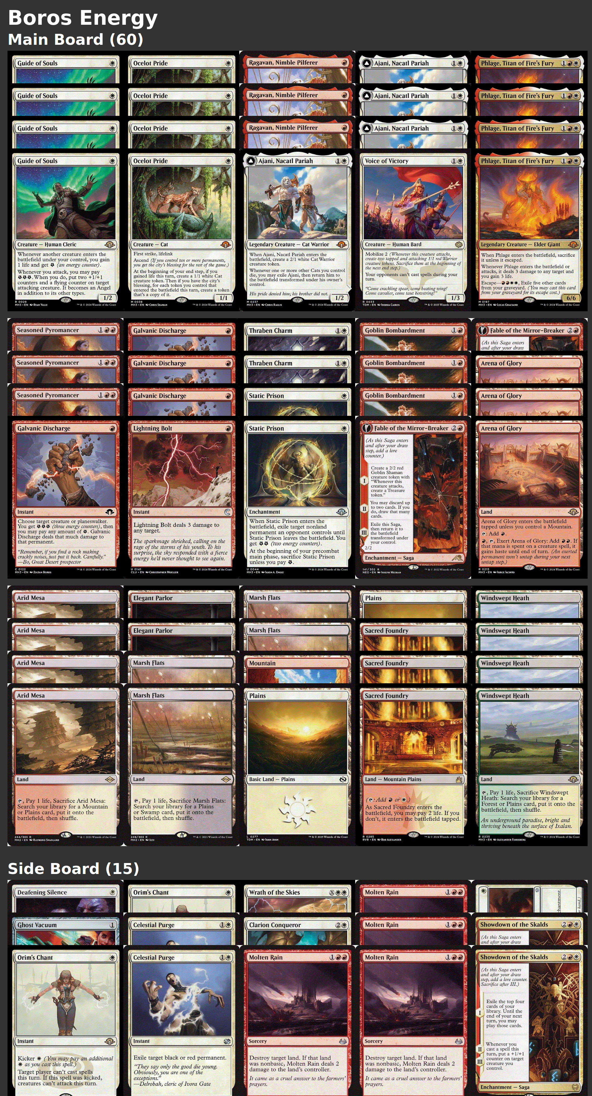 Boros Energy
