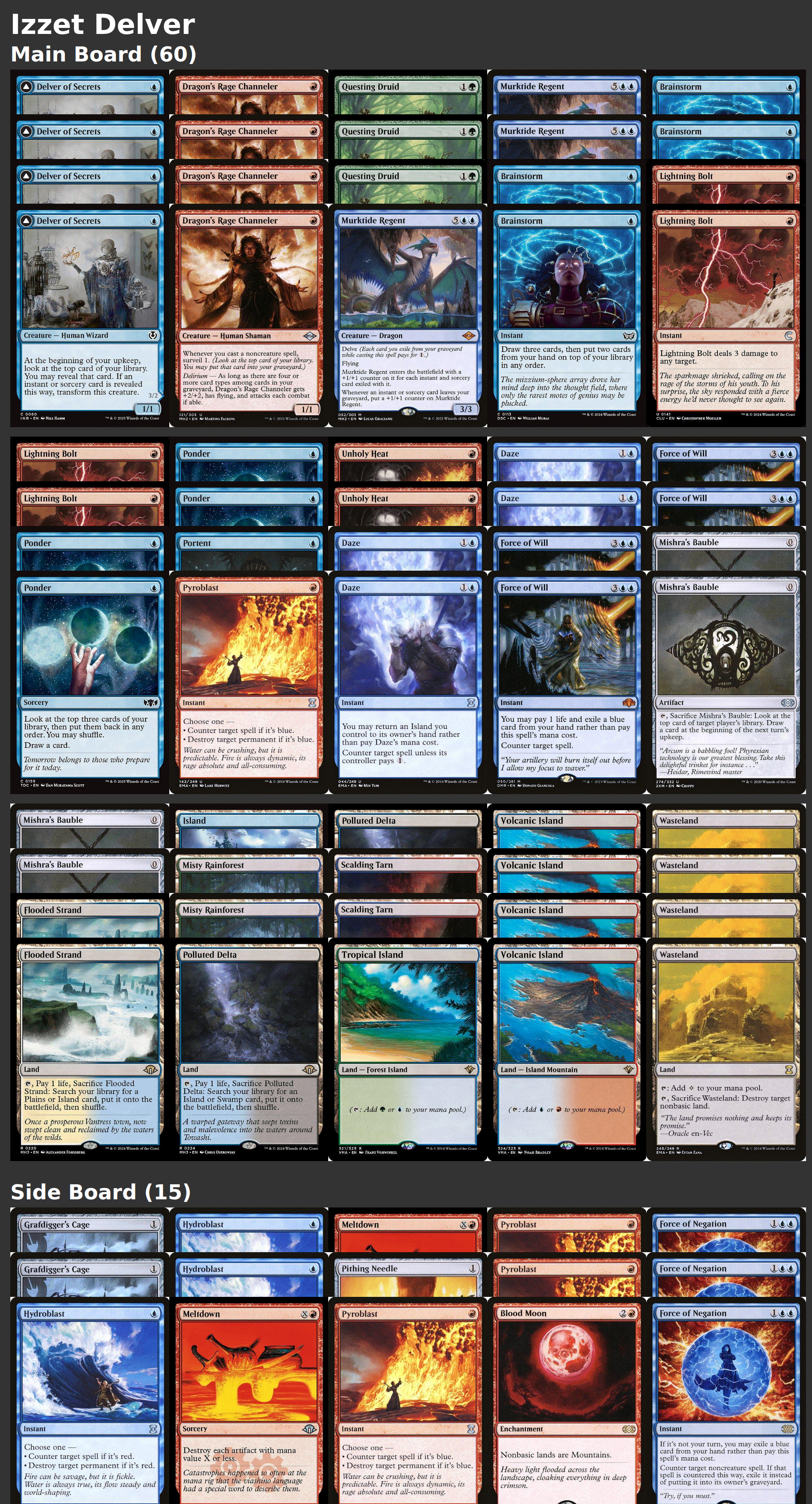 Izzet Delver