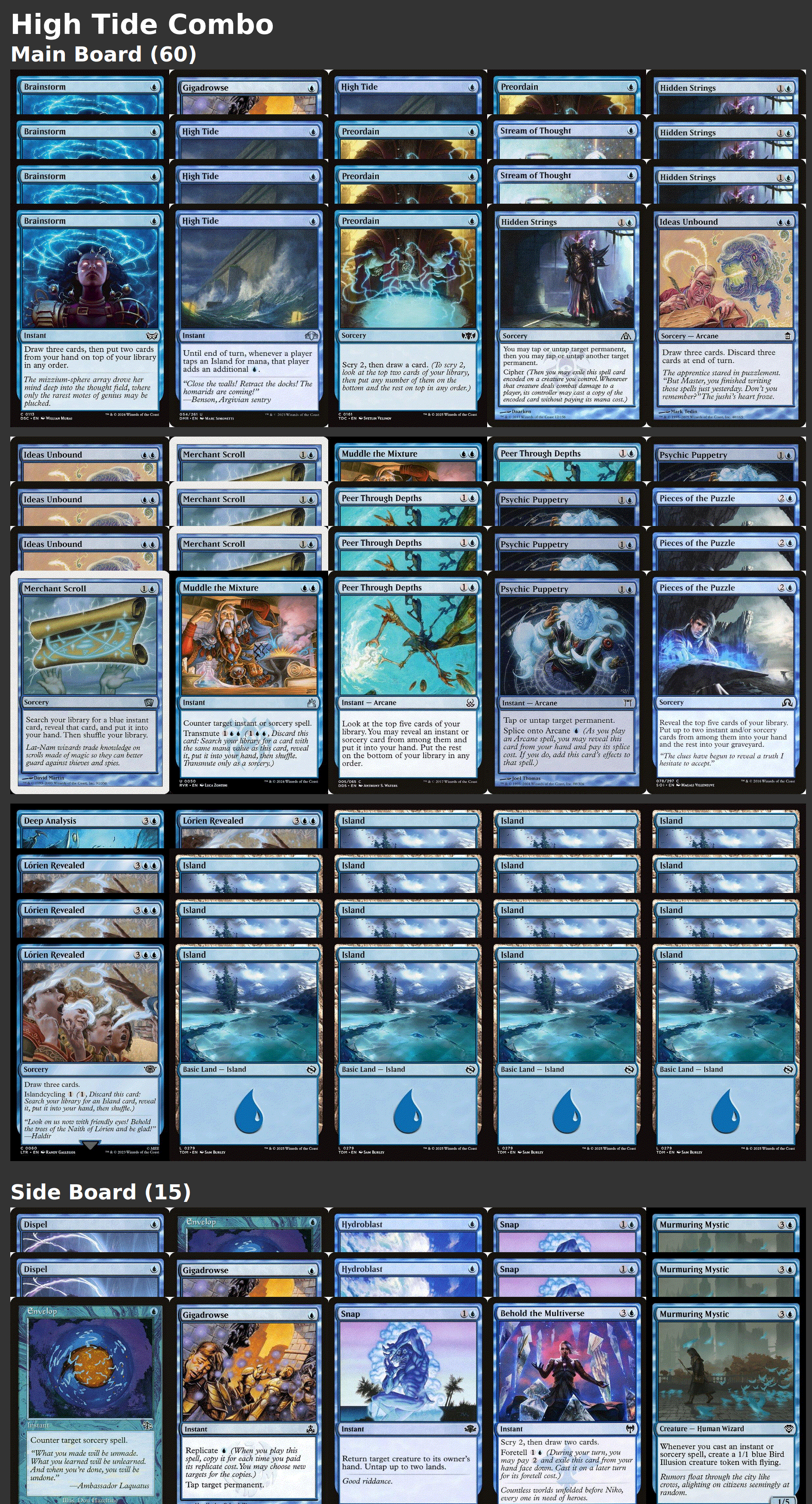 High Tide Combo