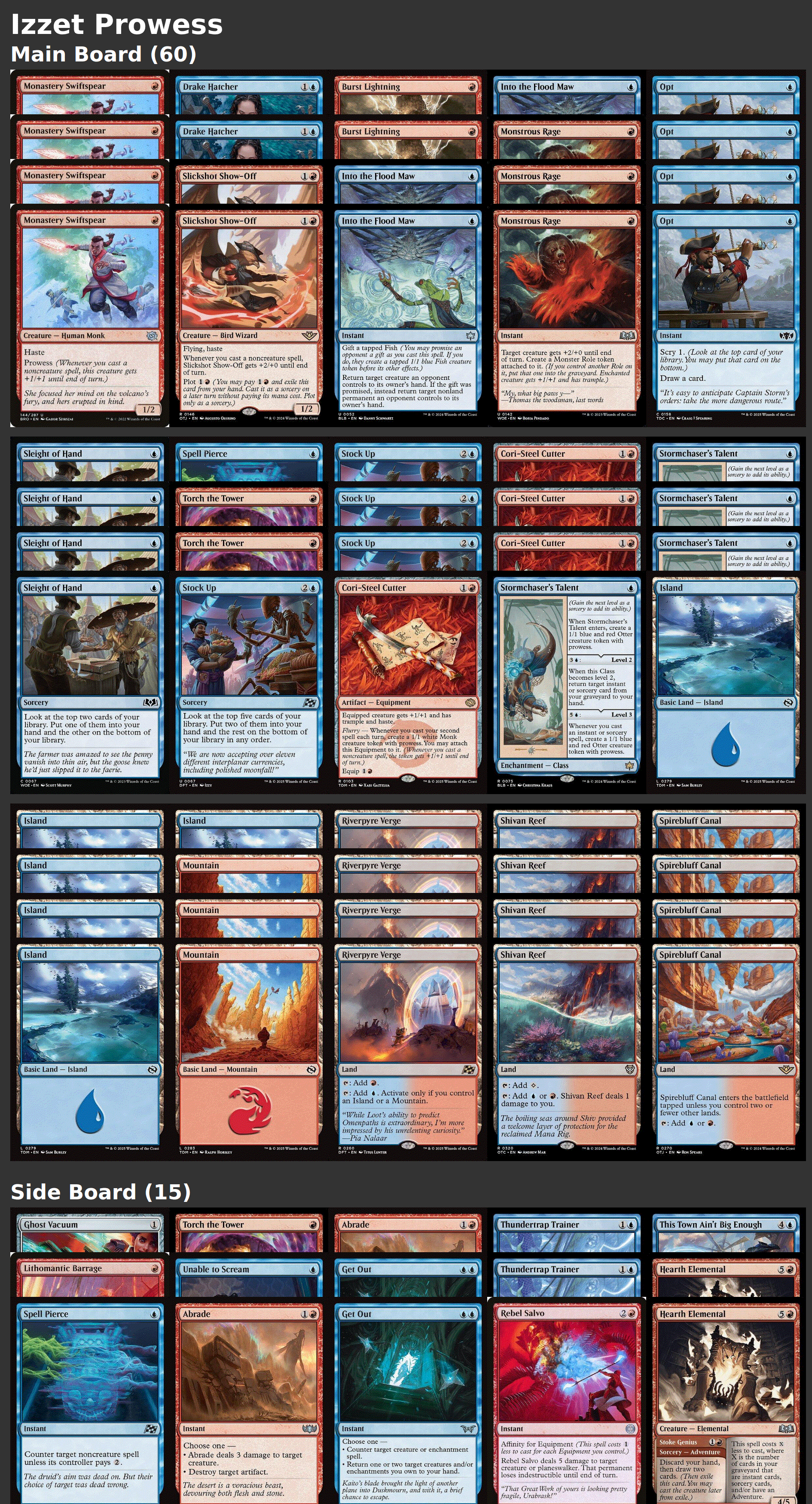 Izzet Prowess