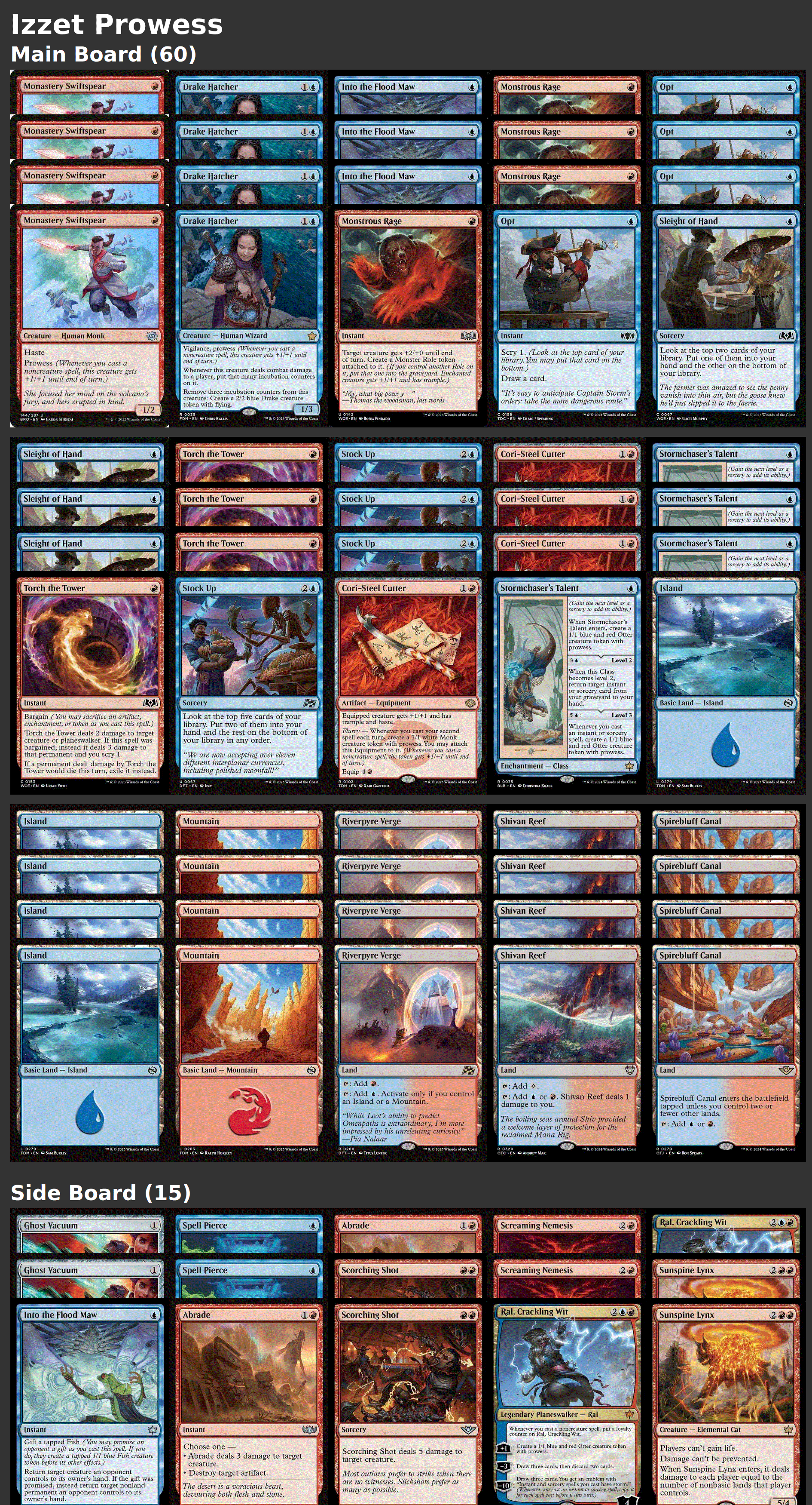 Izzet Prowess