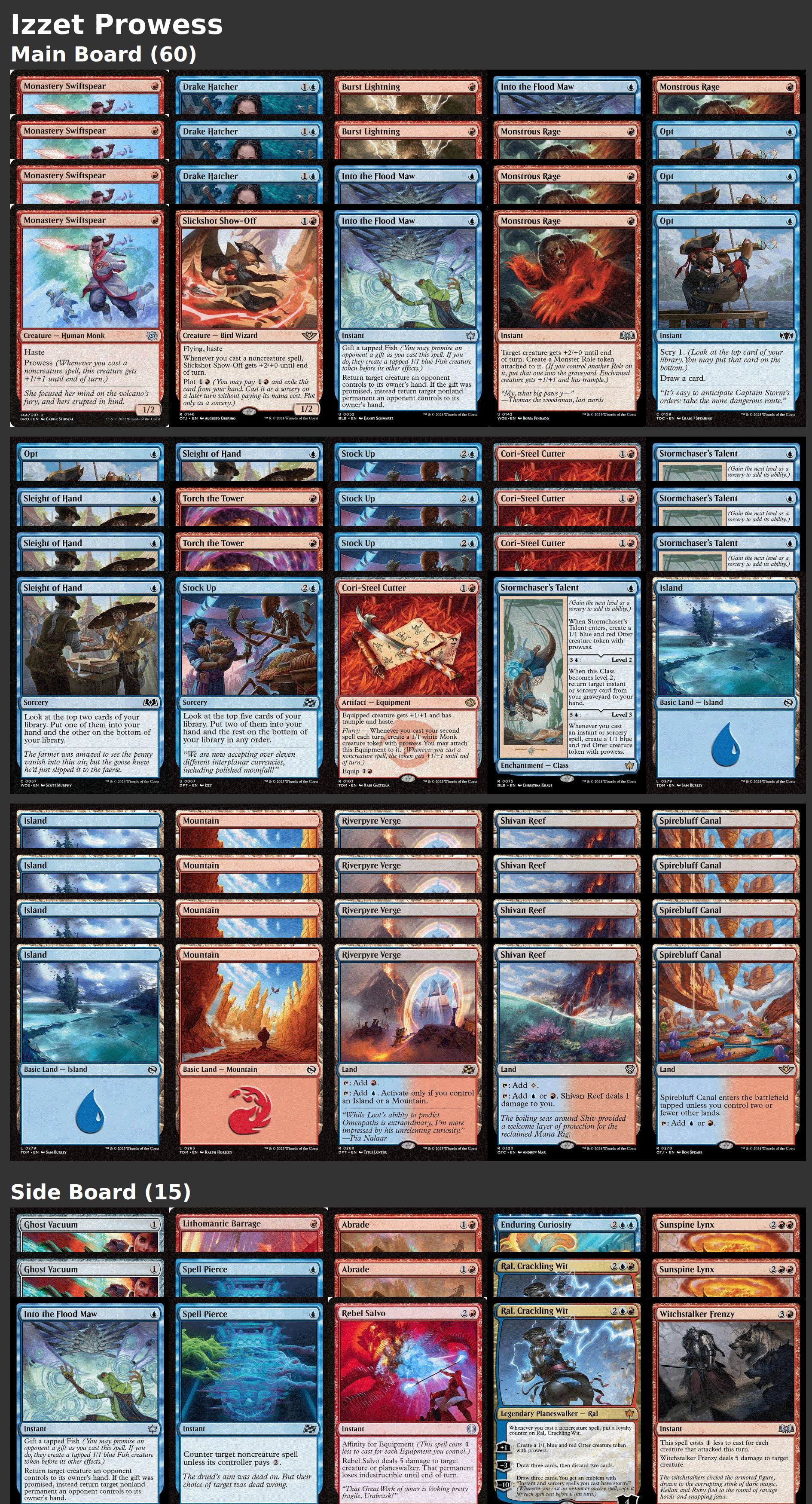 Izzet Prowess