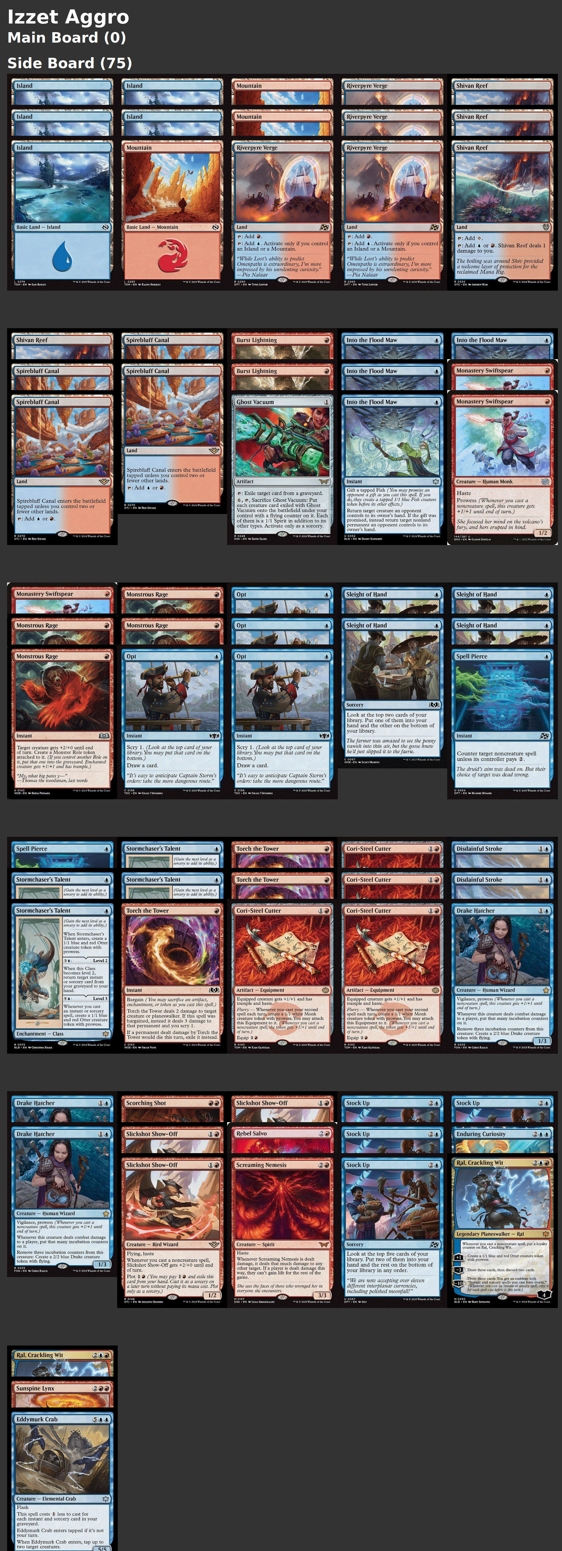 Izzet Aggro