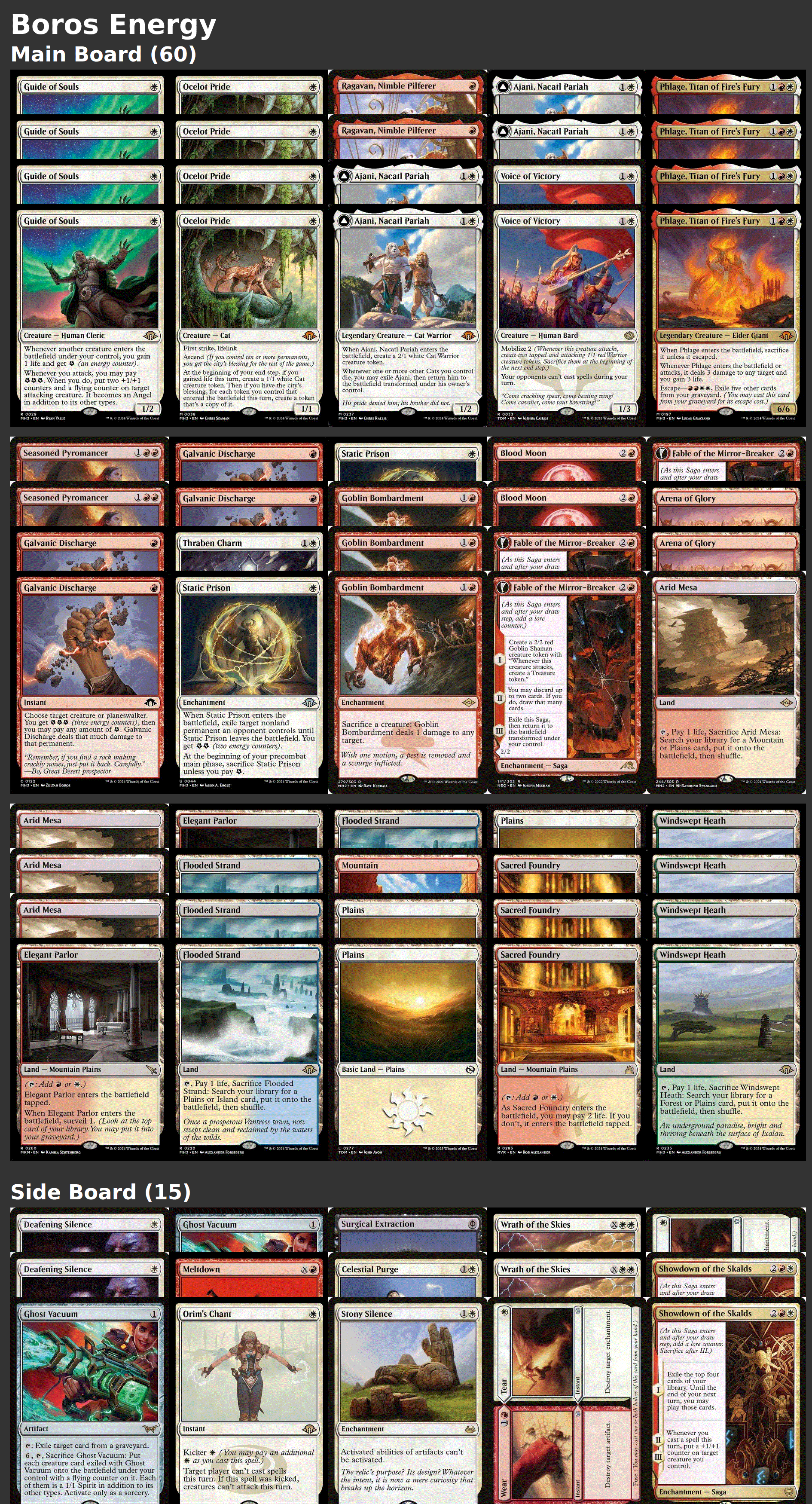 Boros Energy