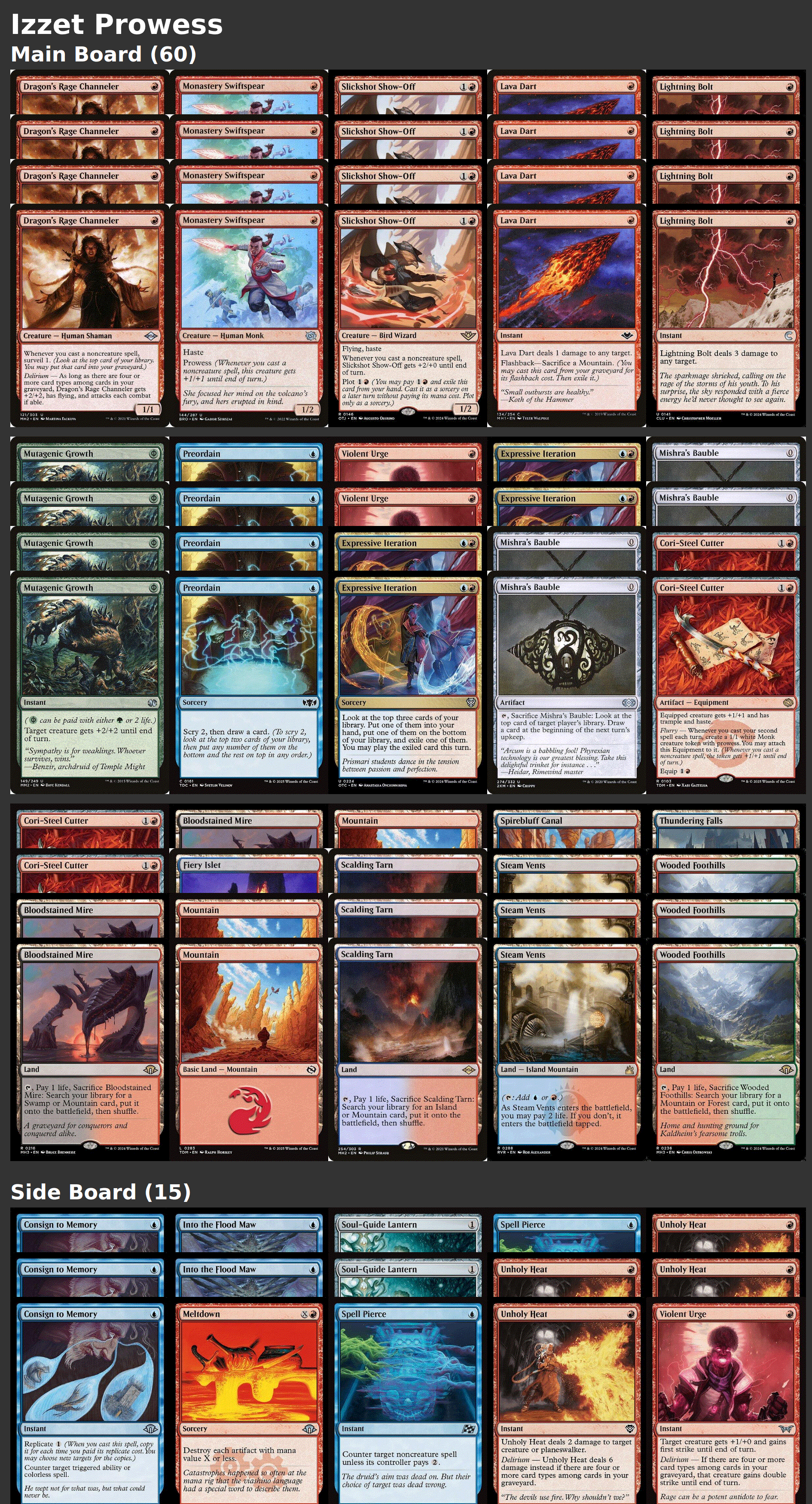 Izzet Prowess