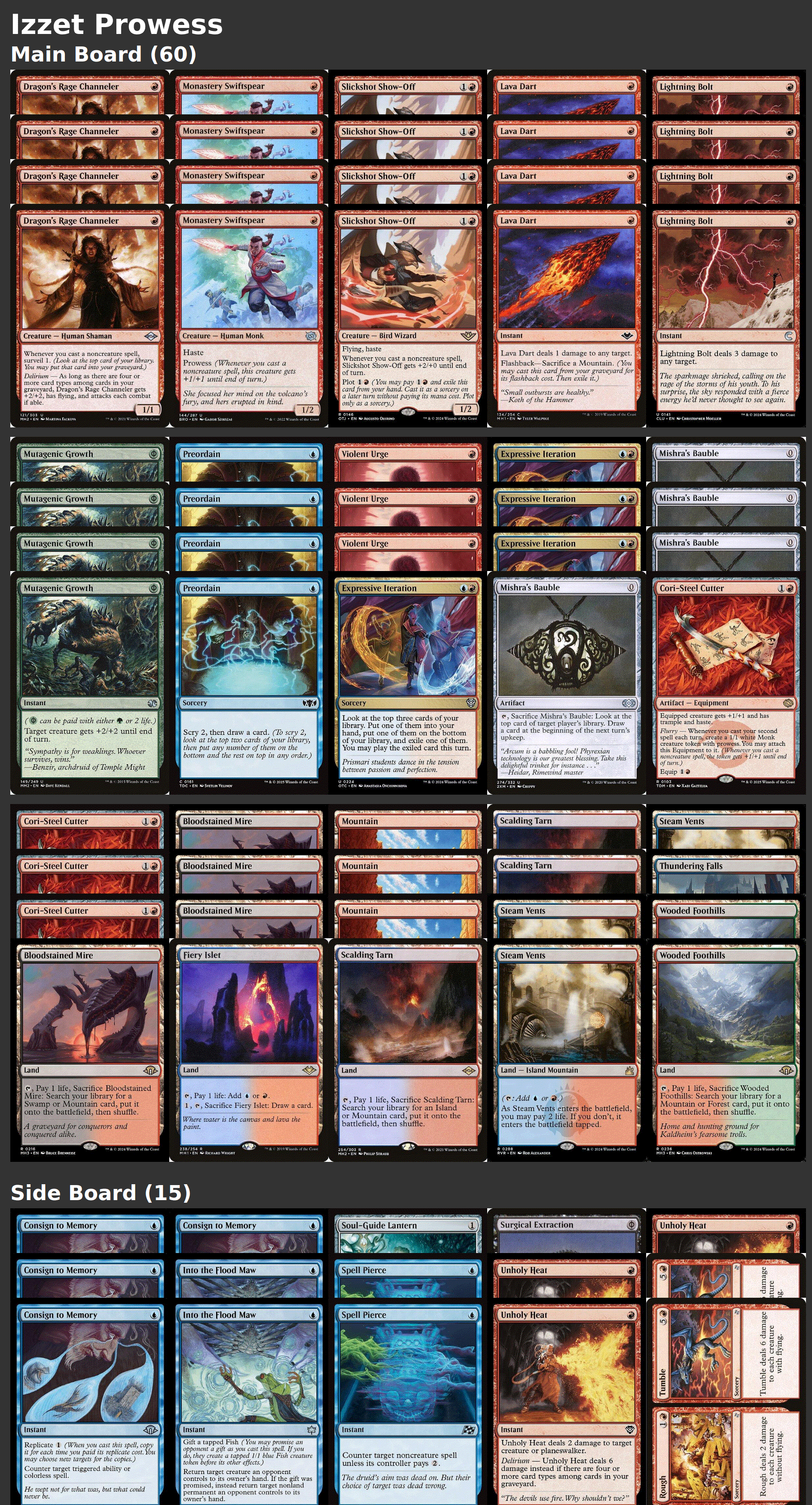 Izzet Prowess