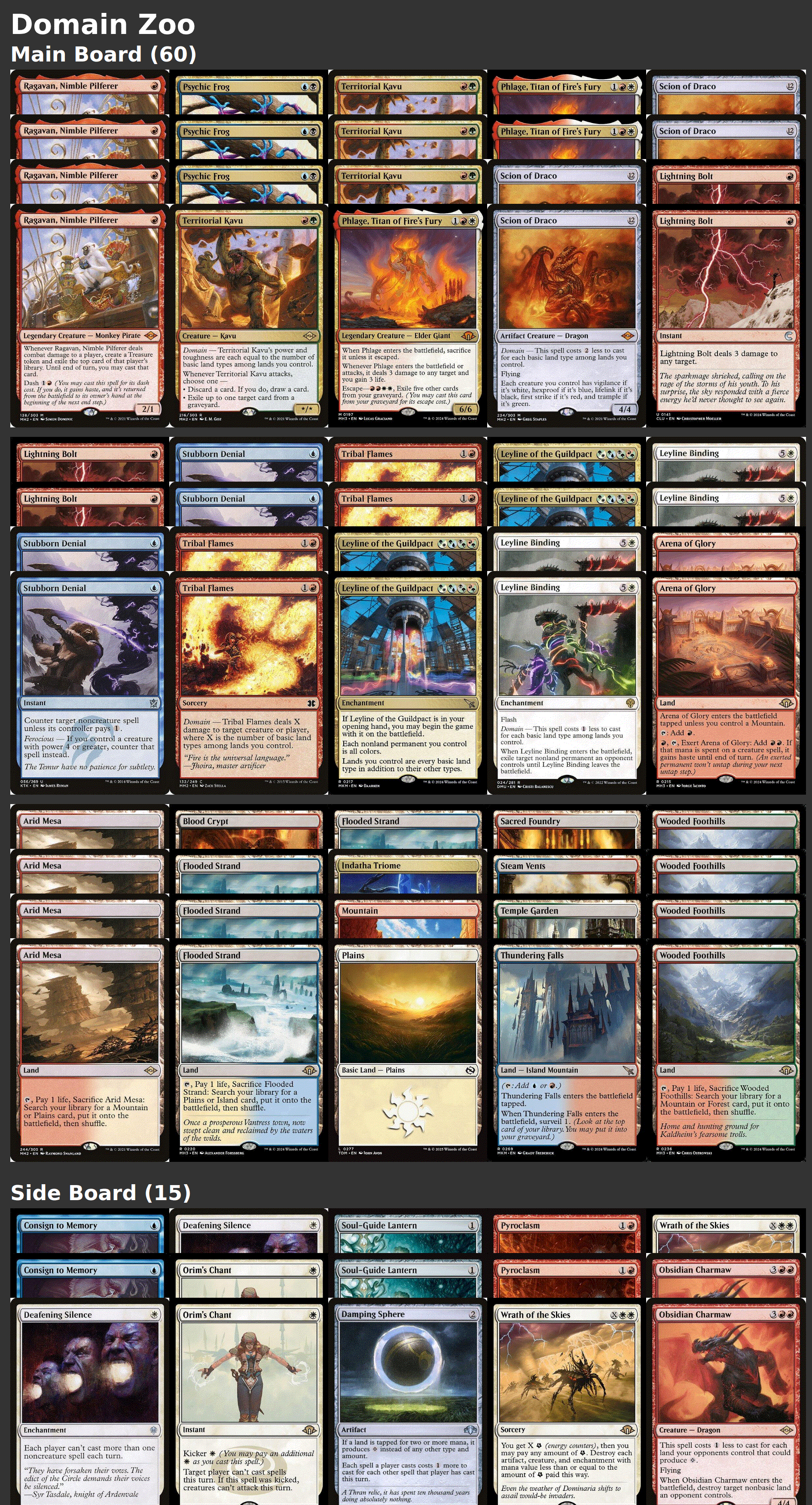 Domain Zoo