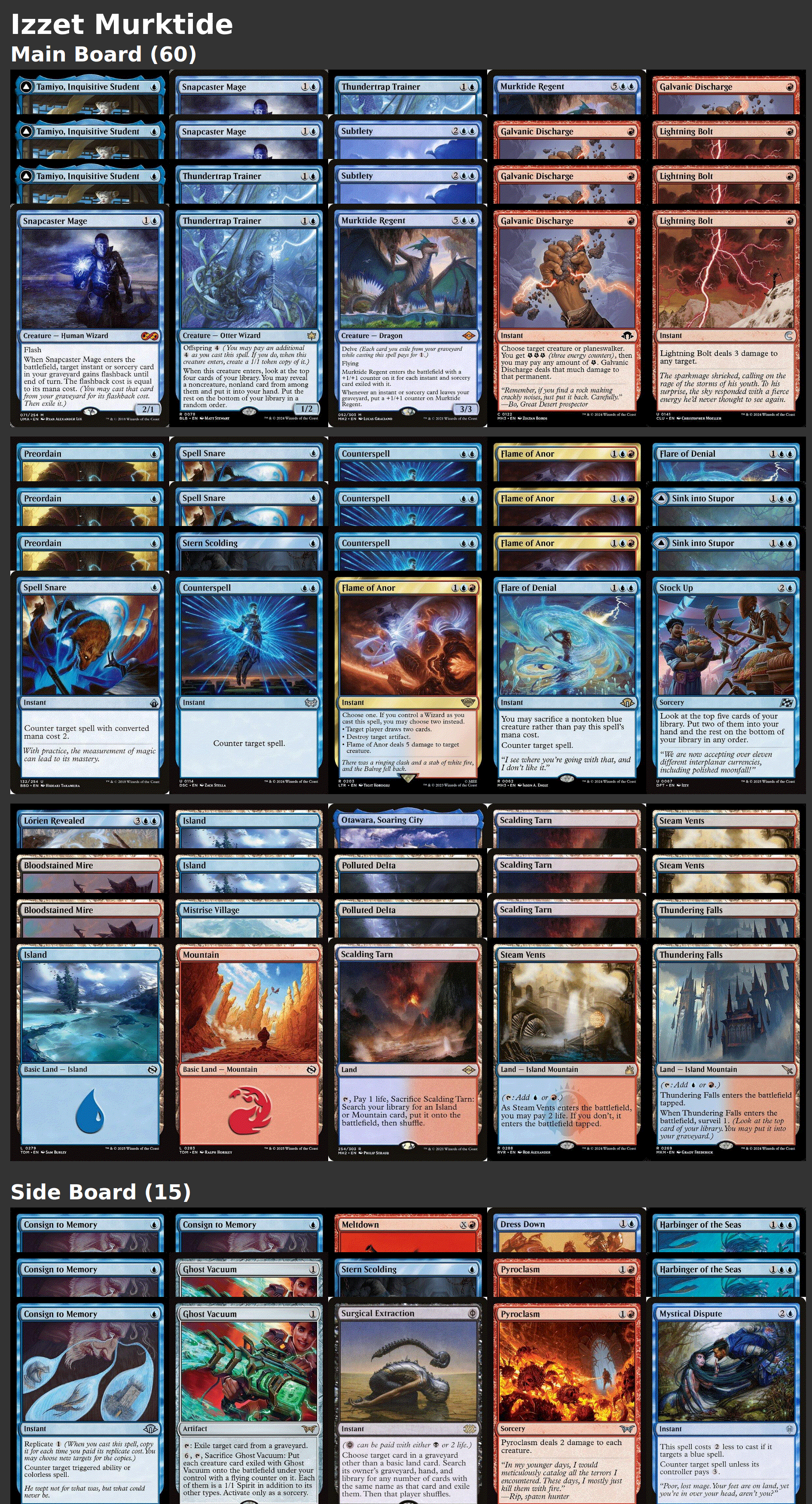 Izzet Murktide