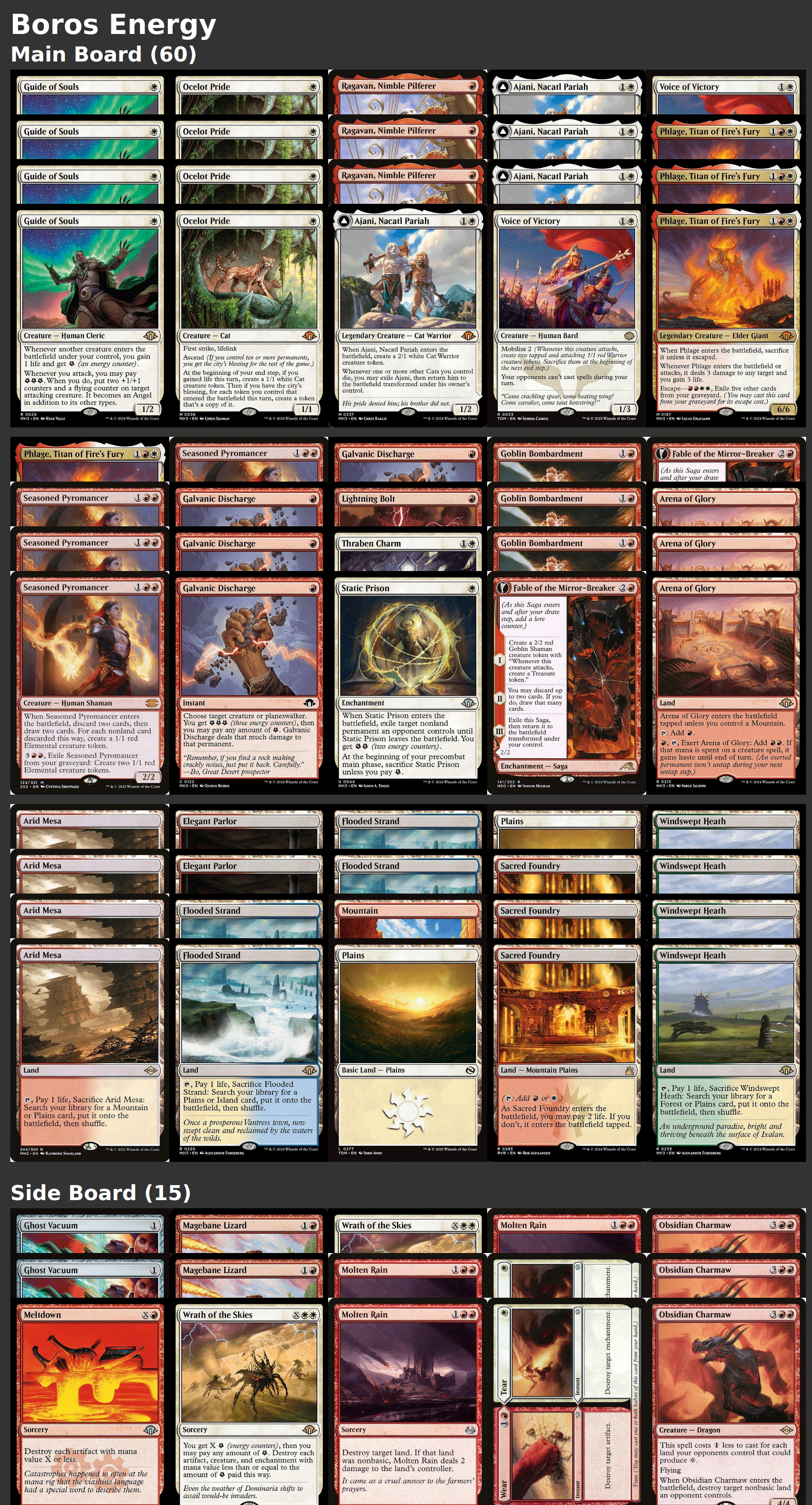Boros Energy