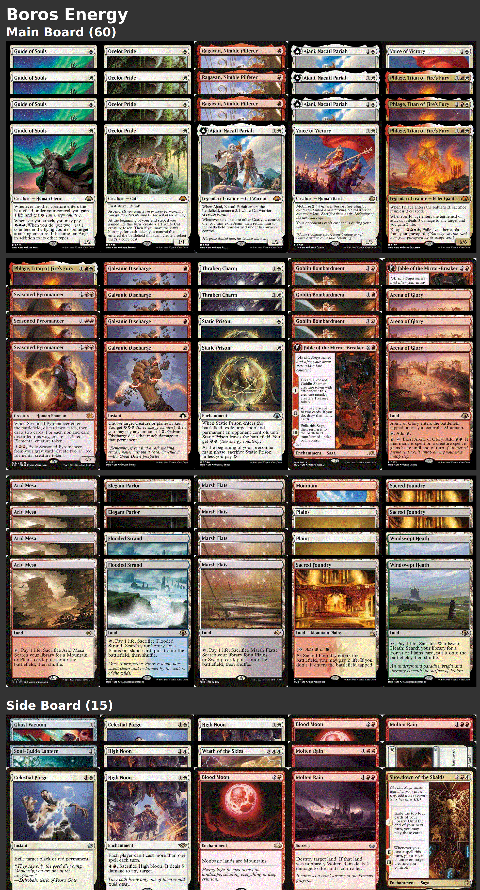 Boros Energy