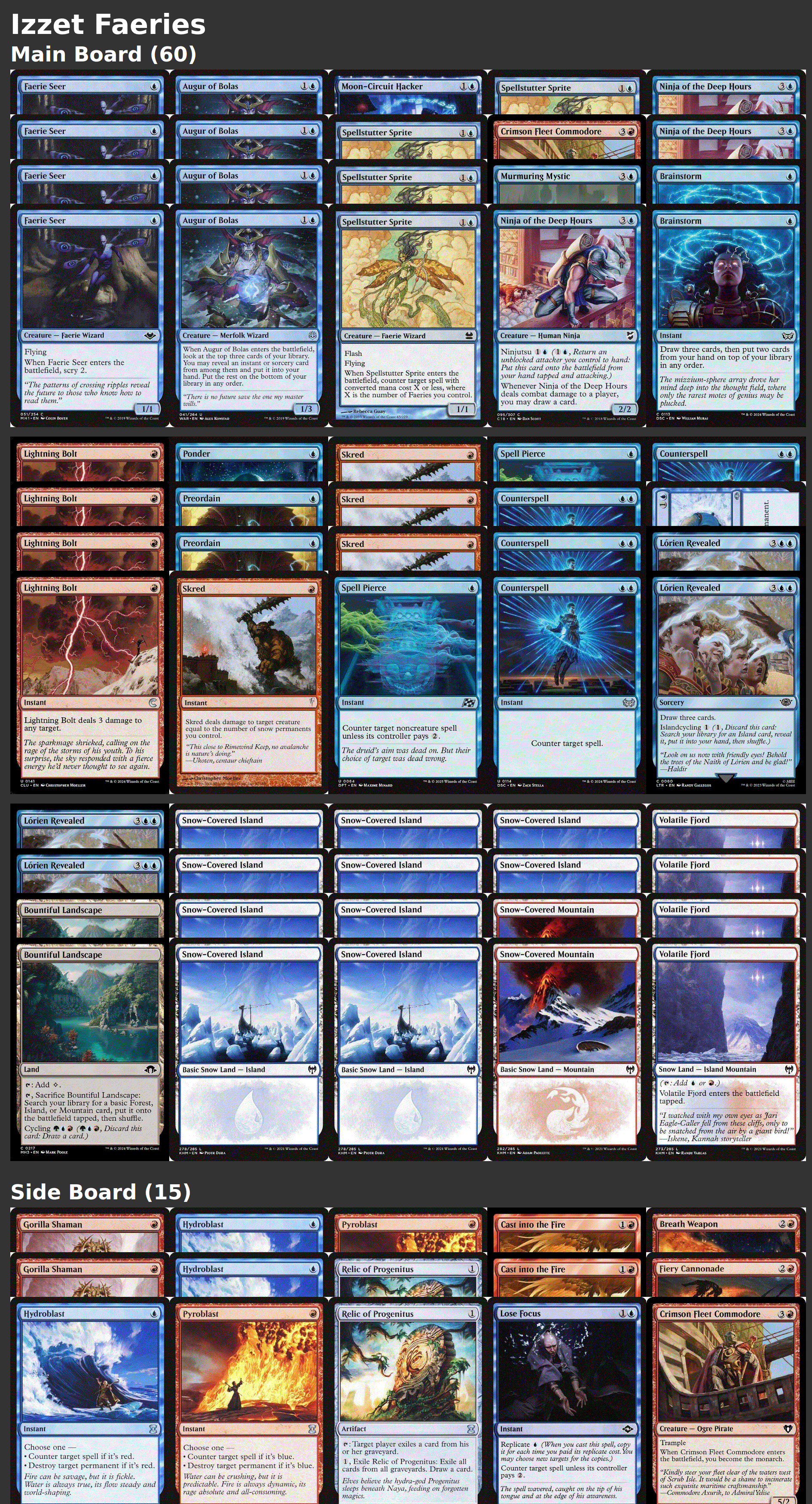 Izzet Faeries