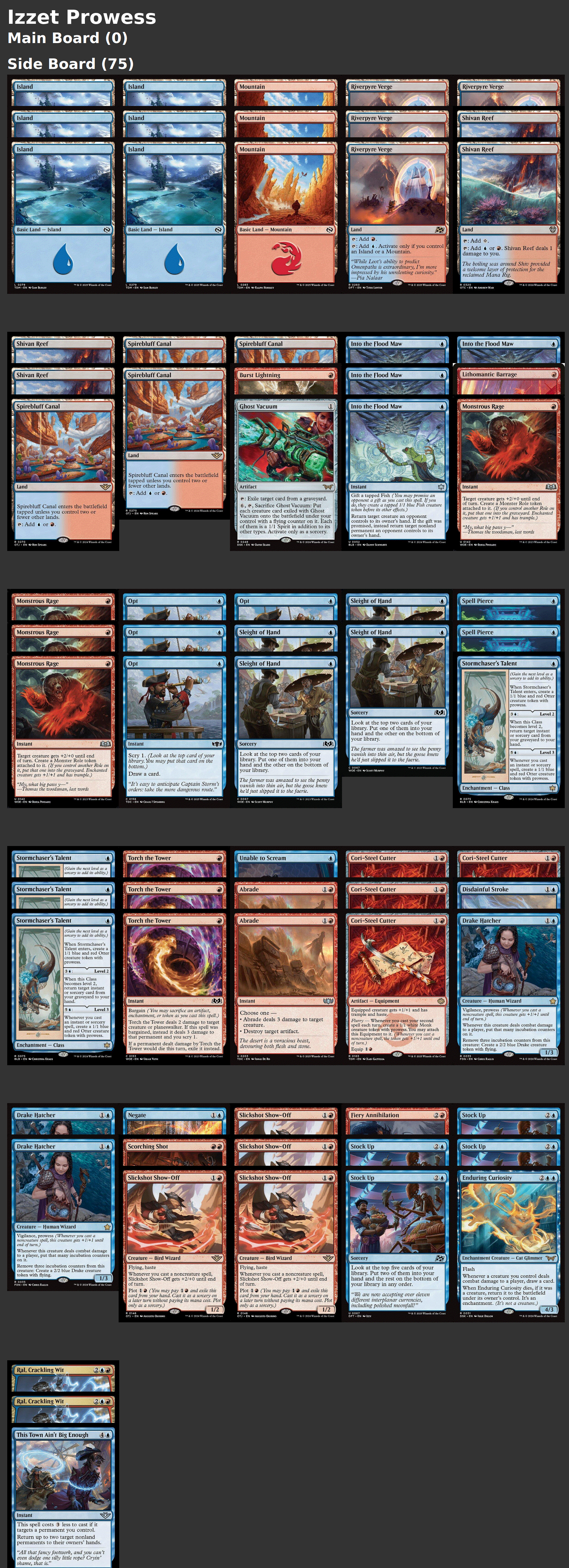 Izzet Prowess