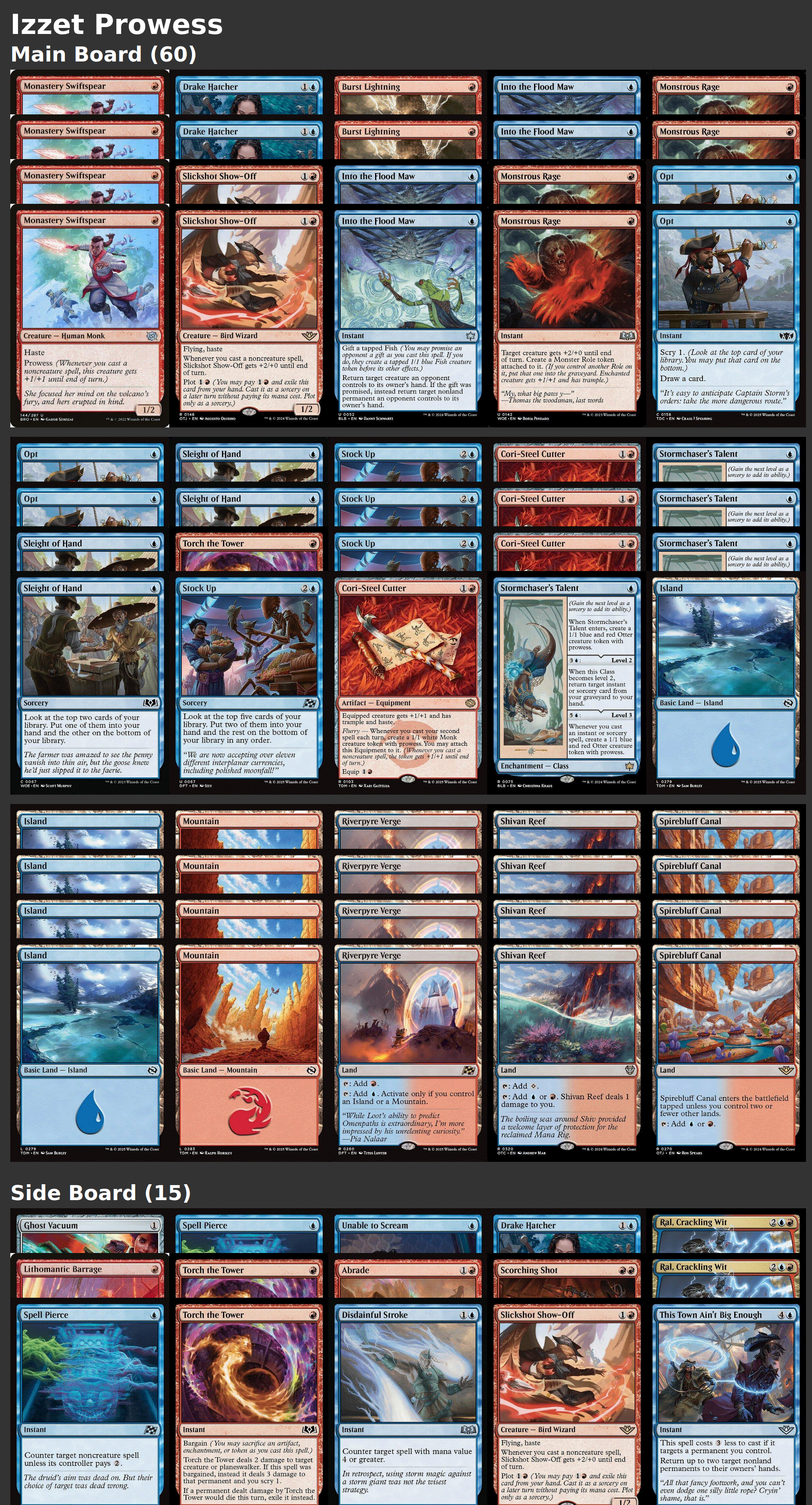 Izzet Prowess