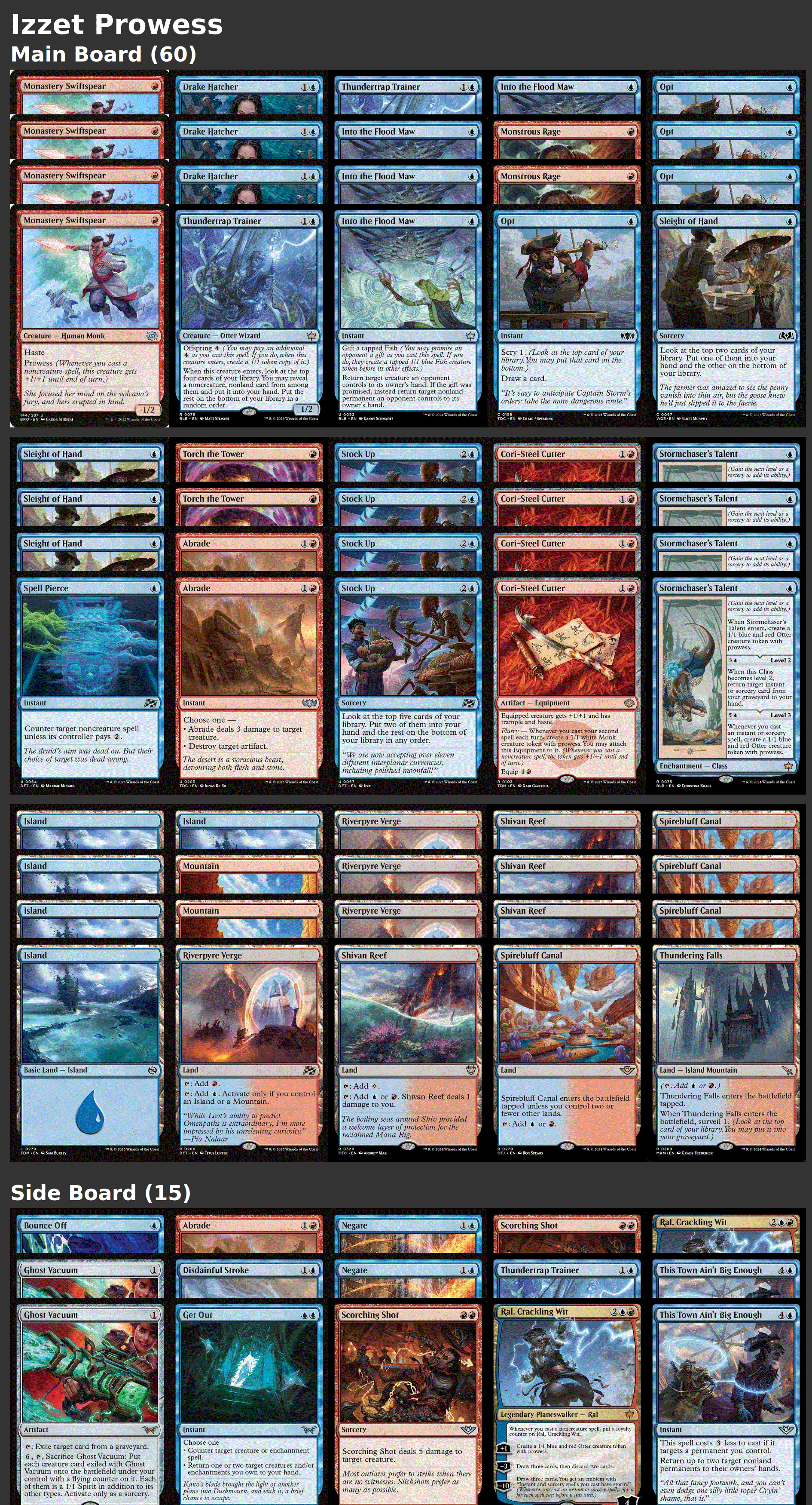 Izzet Prowess