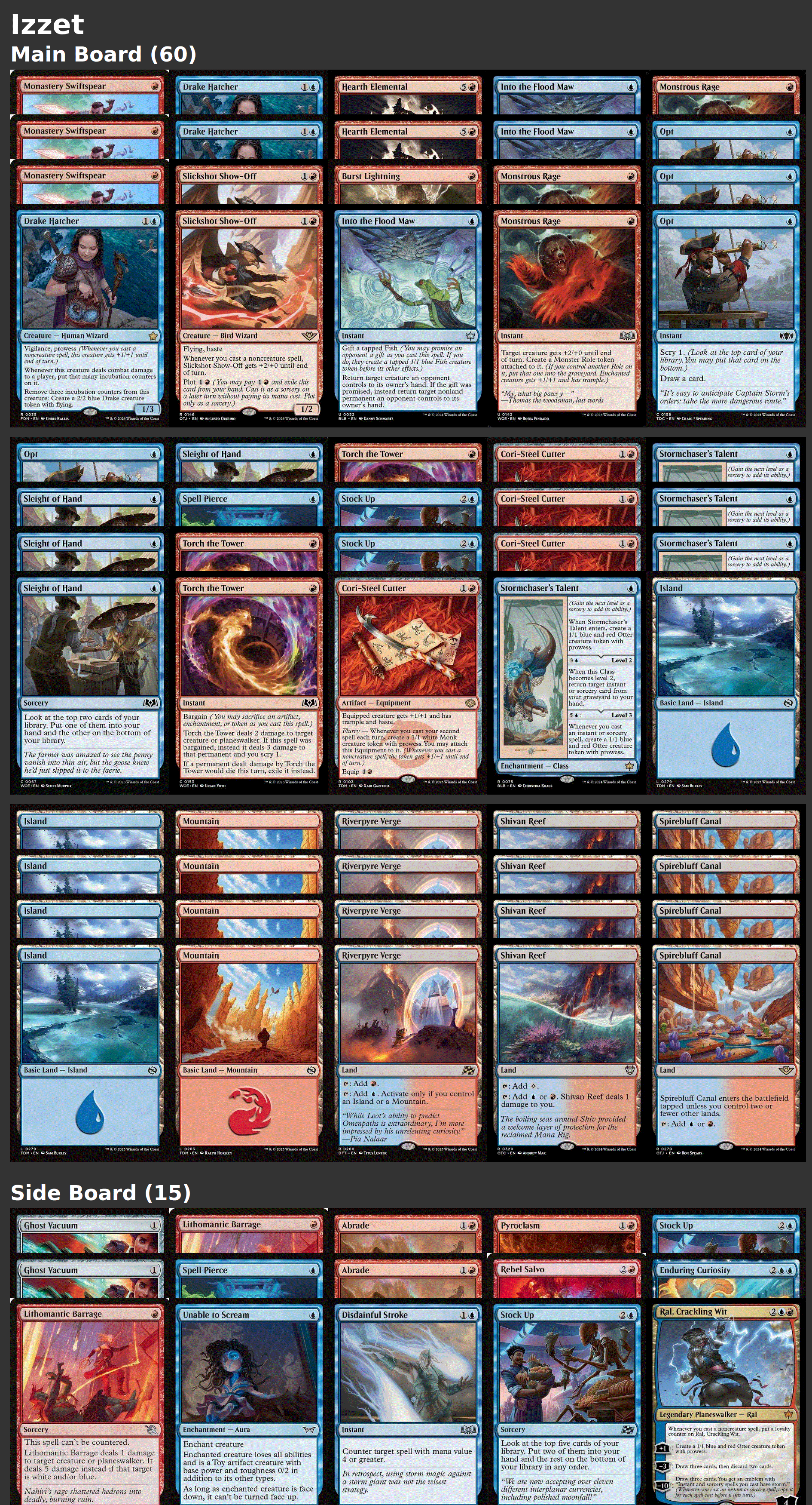 Izzet