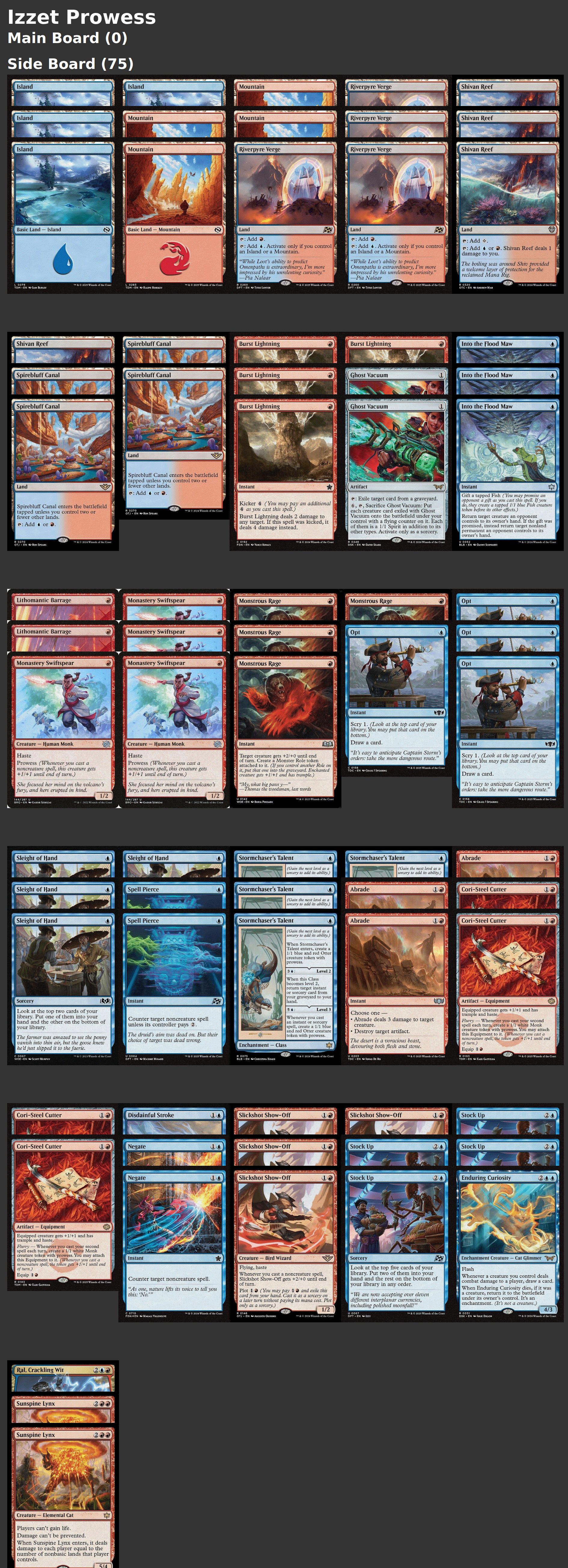 Izzet Prowess