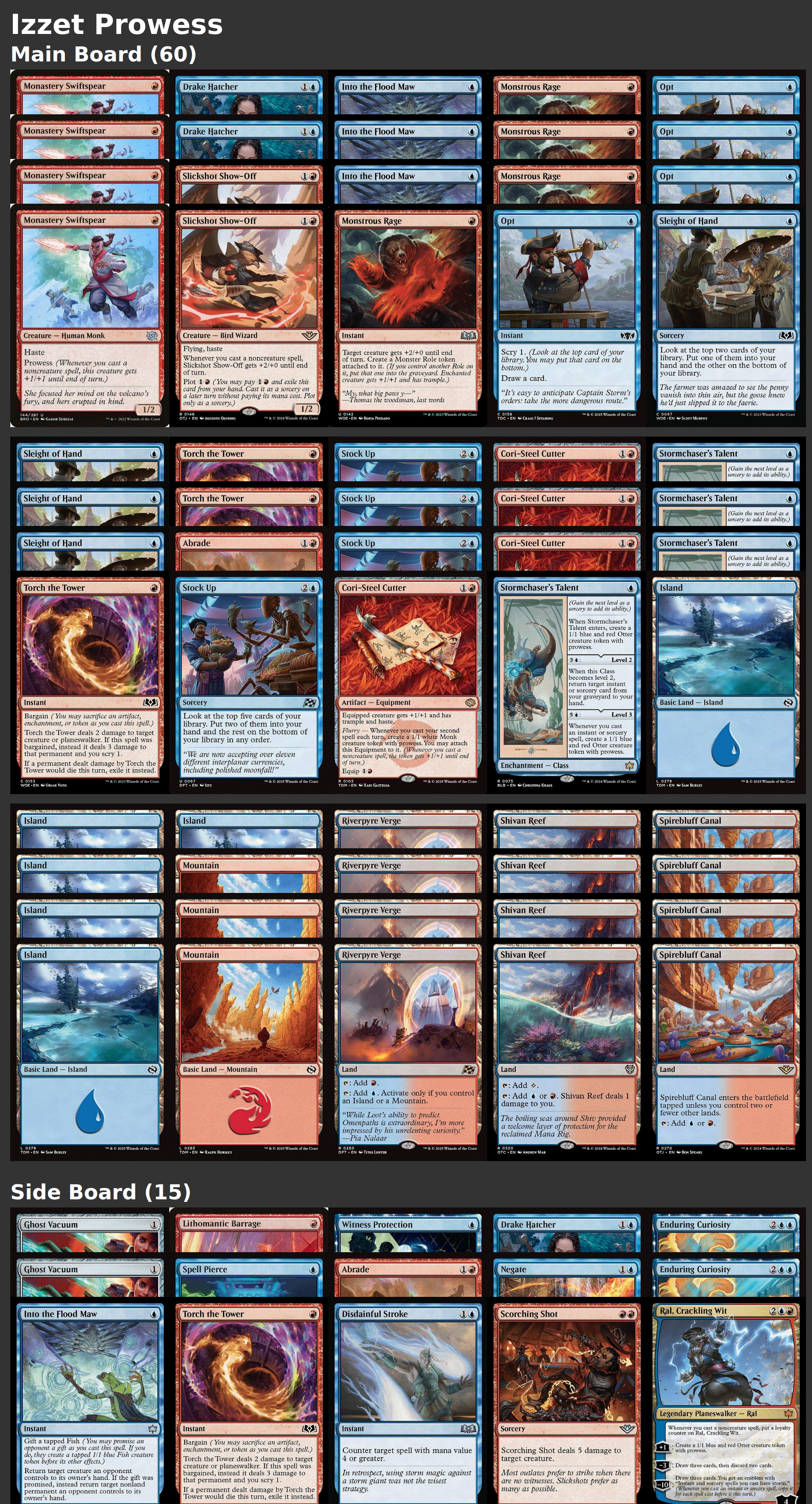Izzet Prowess