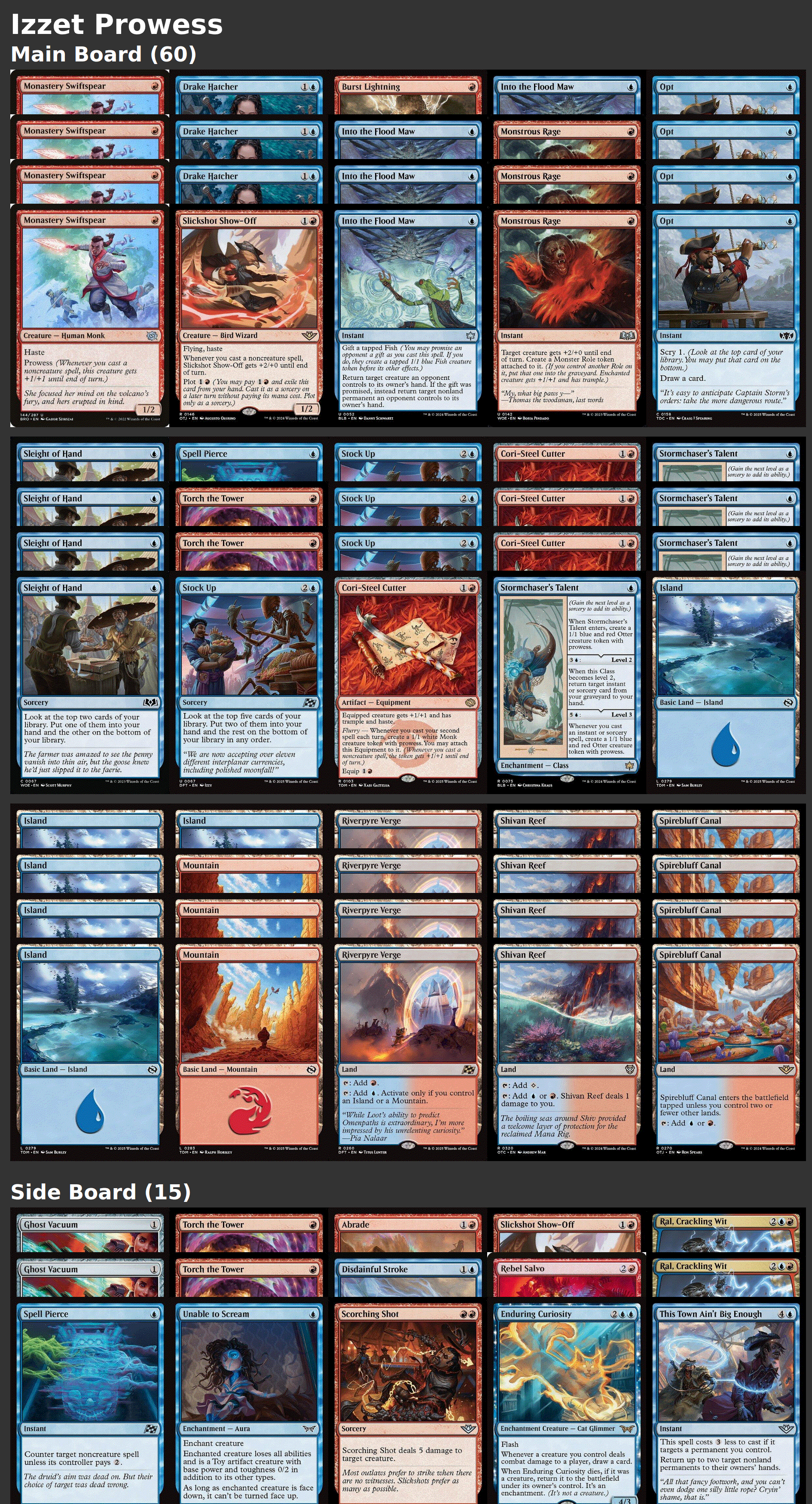 Izzet Prowess