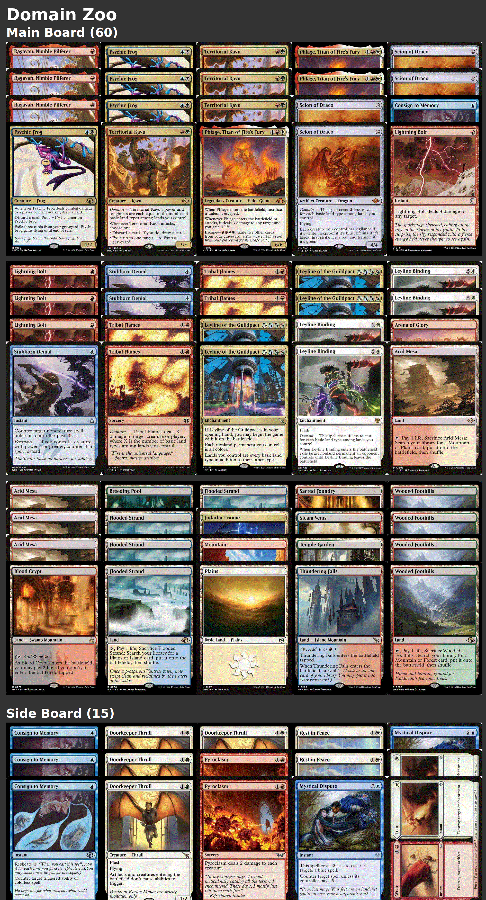 Domain Zoo