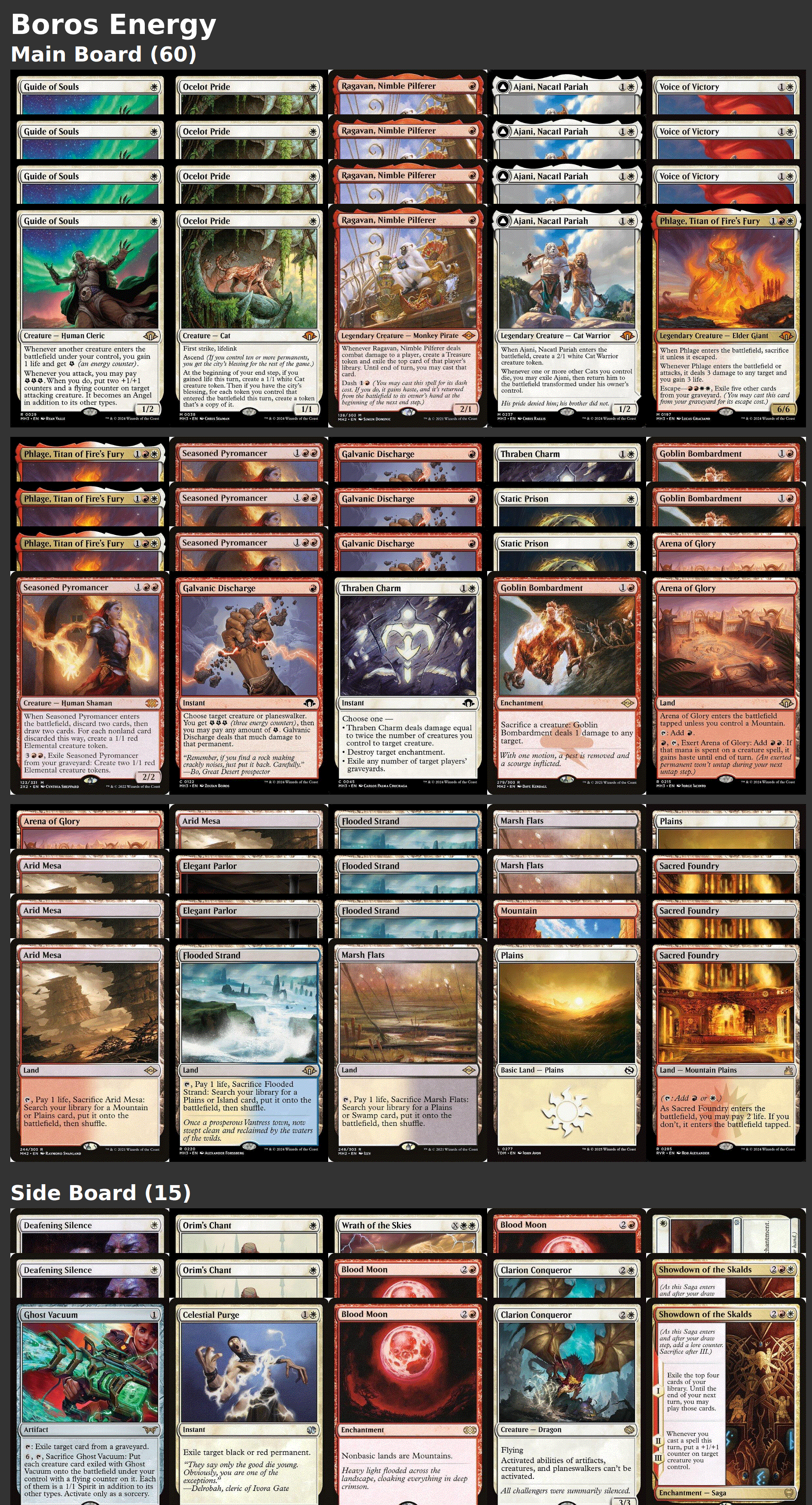 Boros Energy