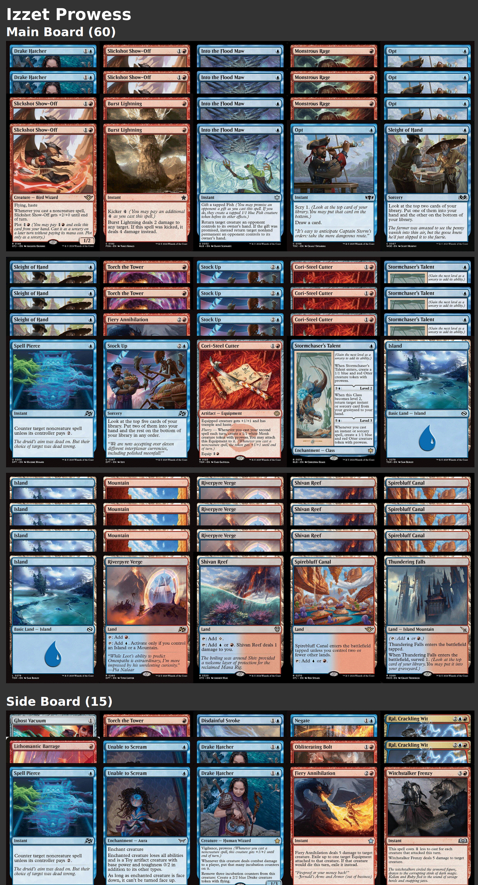 Izzet Prowess